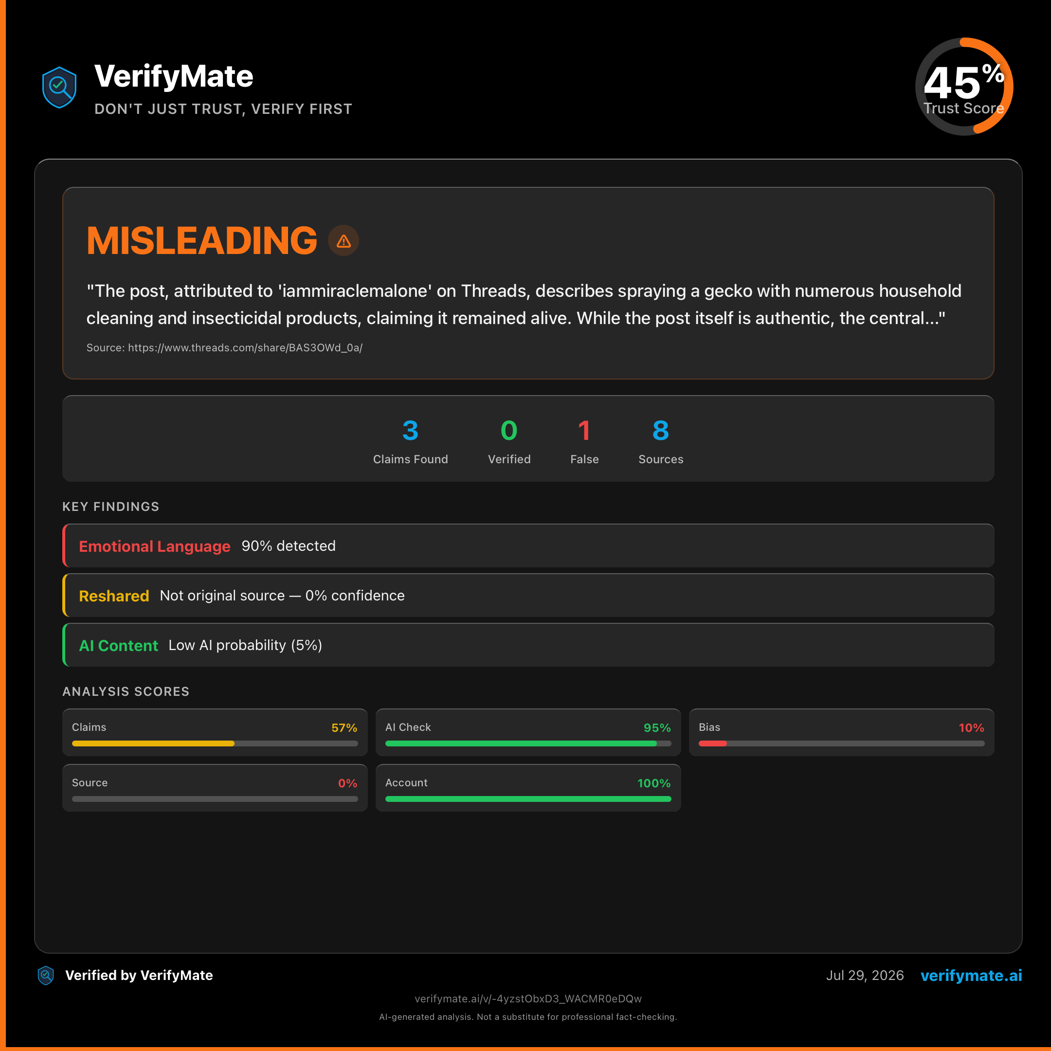misleading verification card — Trust Score 45/100