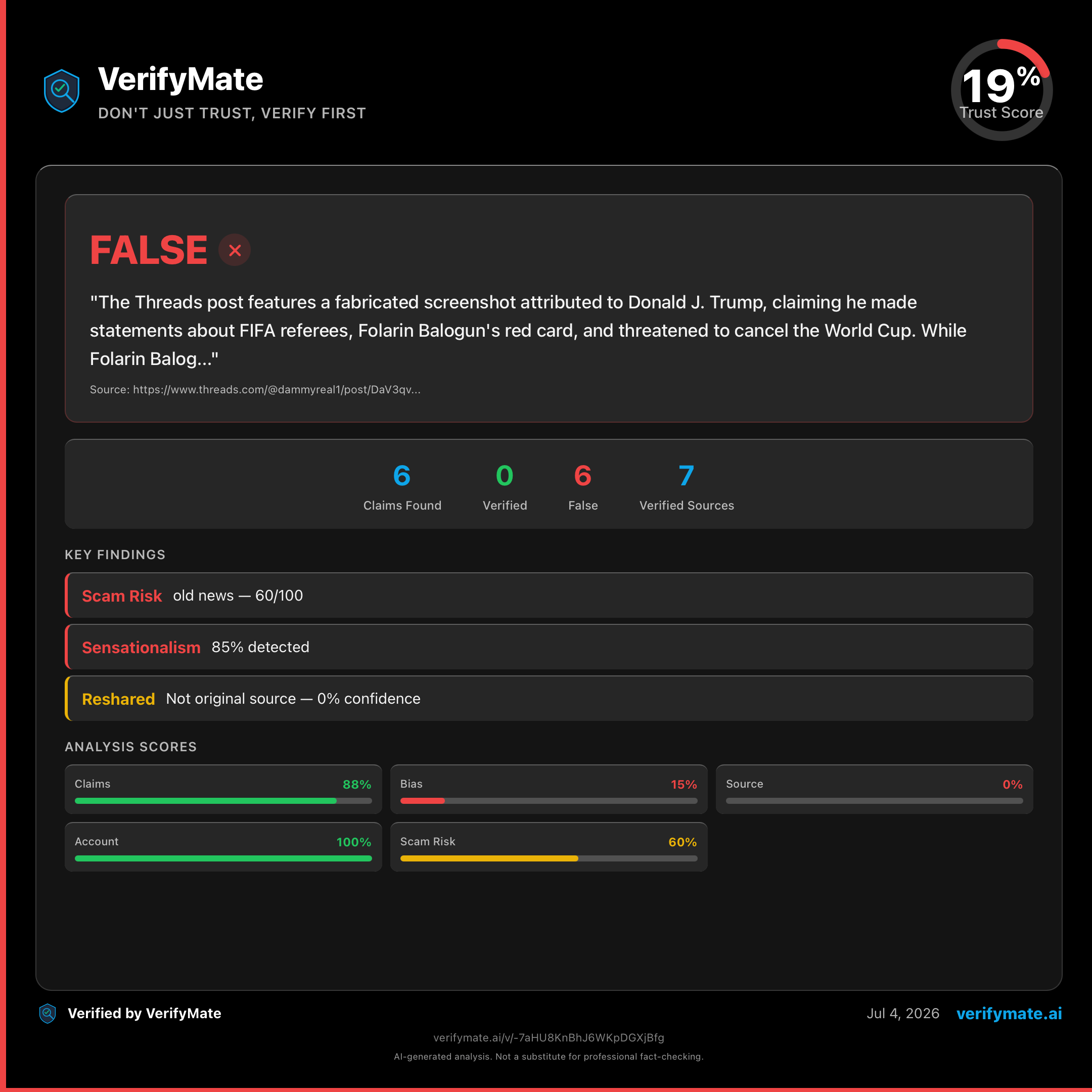 false verification card — Trust Score 19/100