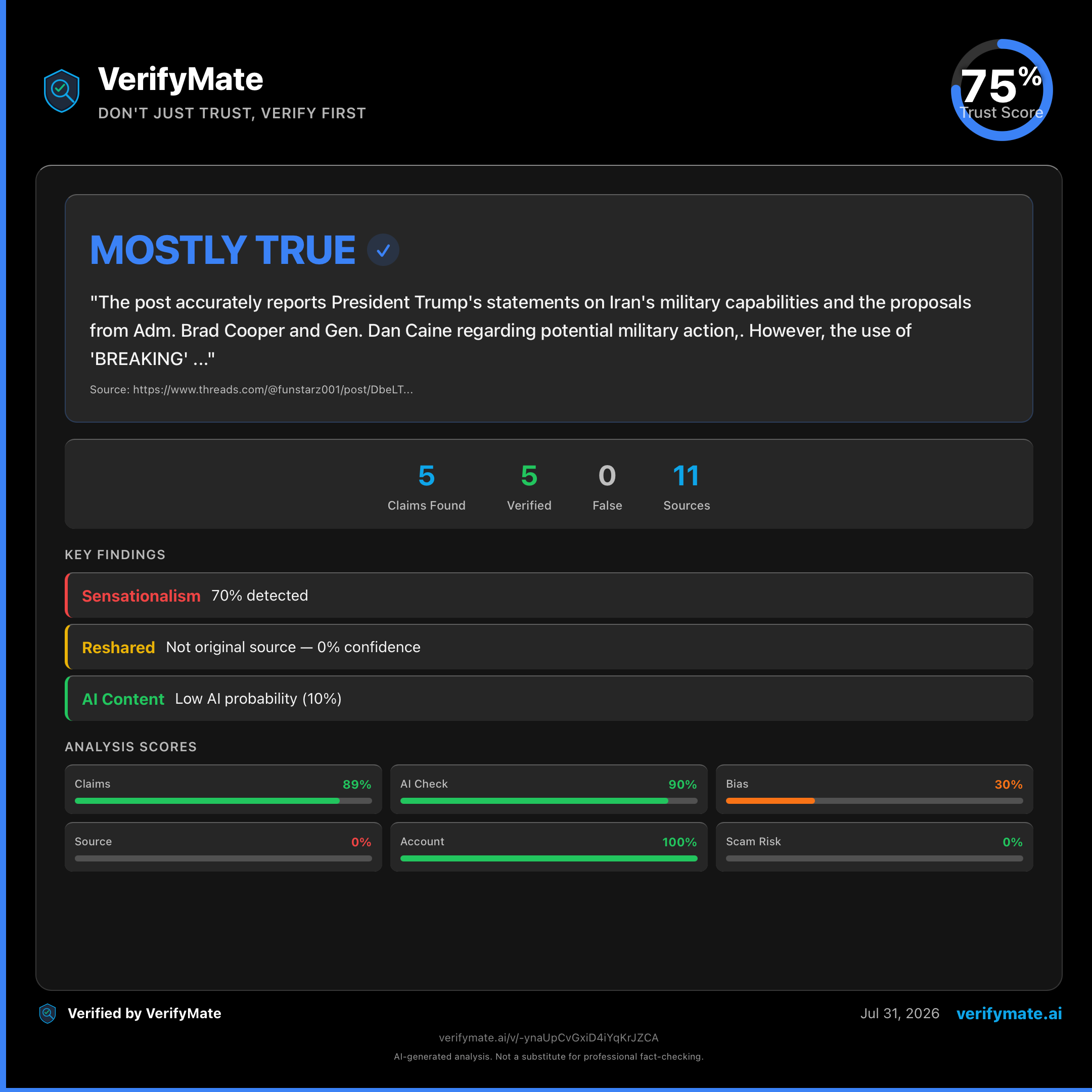 mostly true verification card — Trust Score 75/100