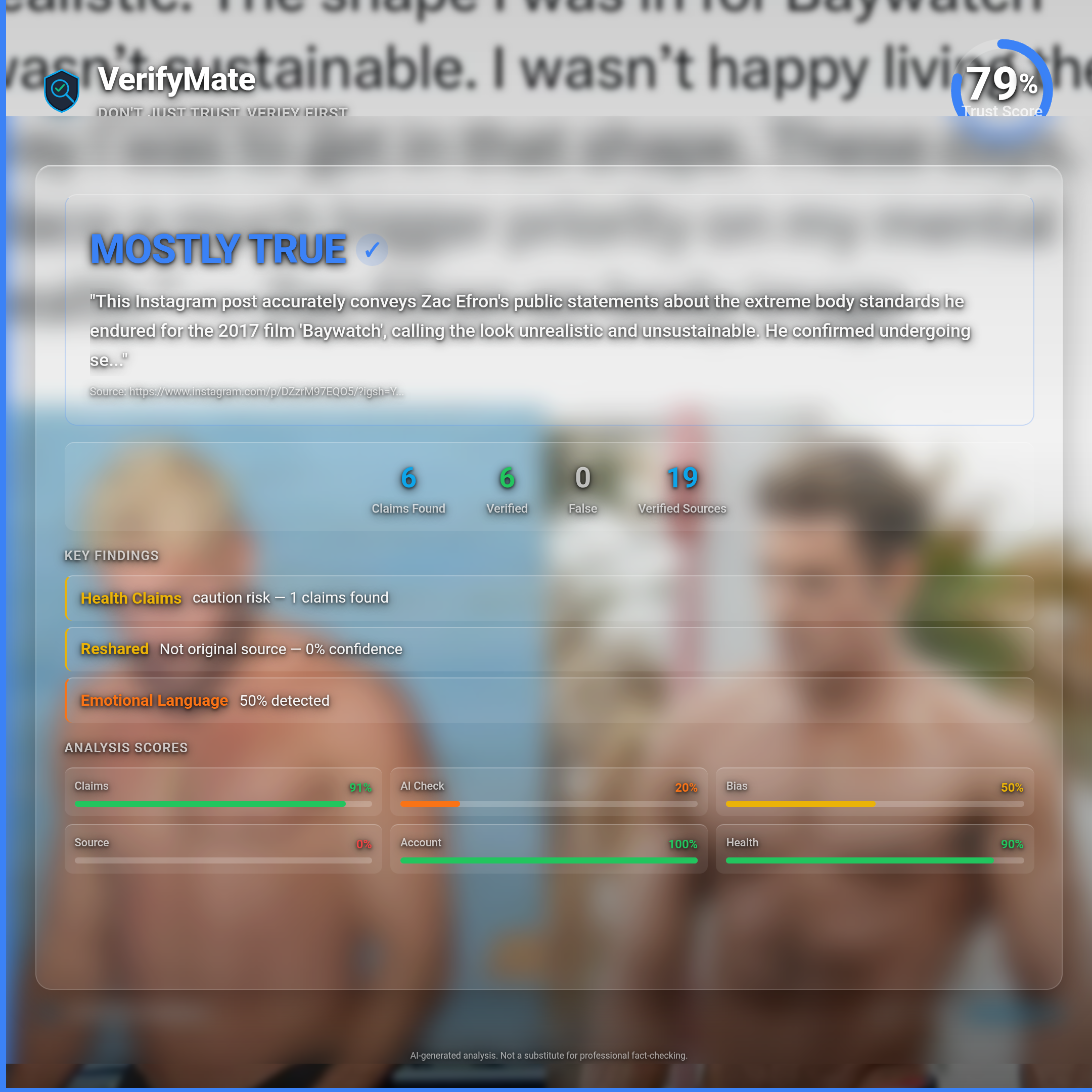 mostly true verification card — Trust Score 79/100
