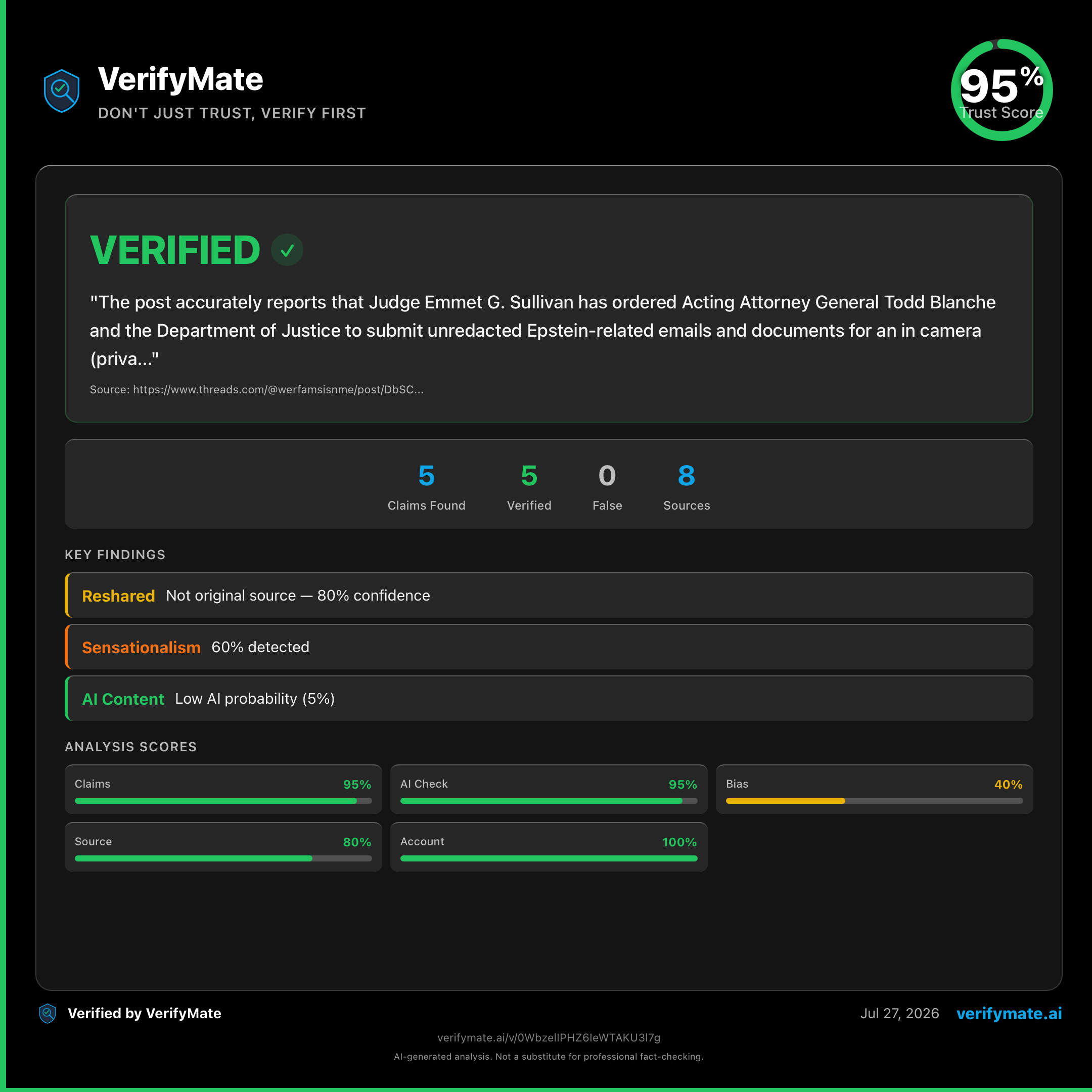 verified verification card — Trust Score 95/100