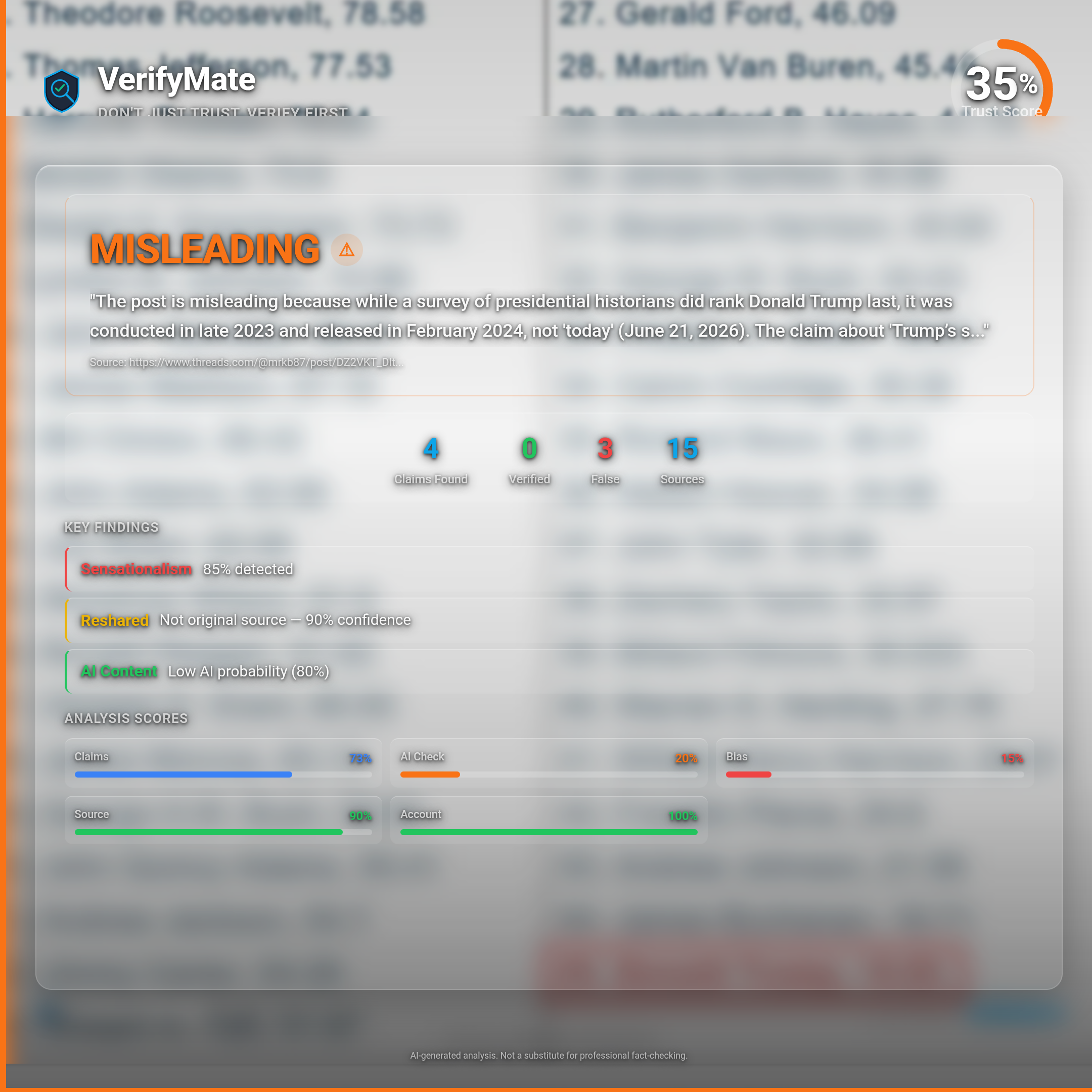 misleading verification card — Trust Score 35/100