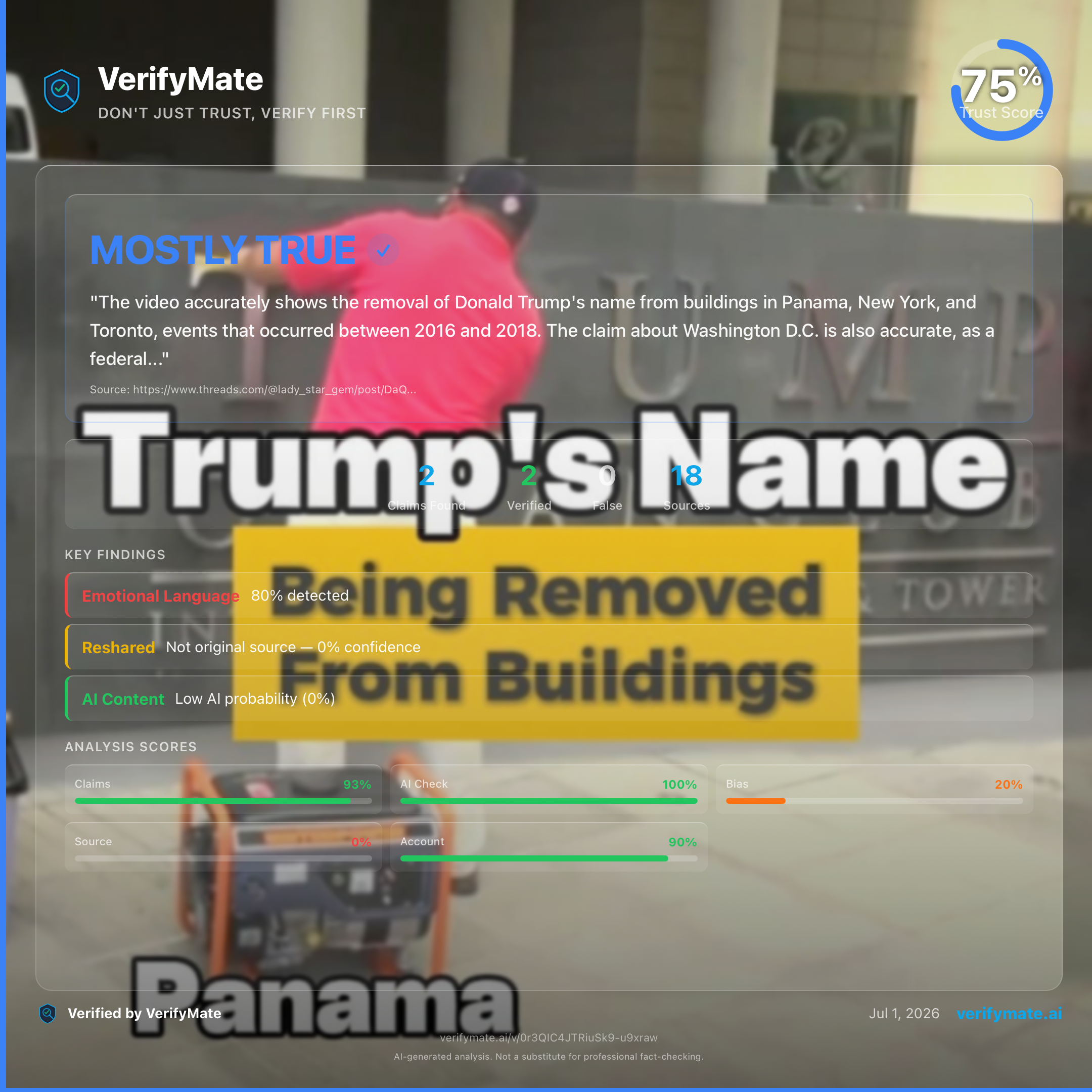 mostly true verification card — Trust Score 75/100
