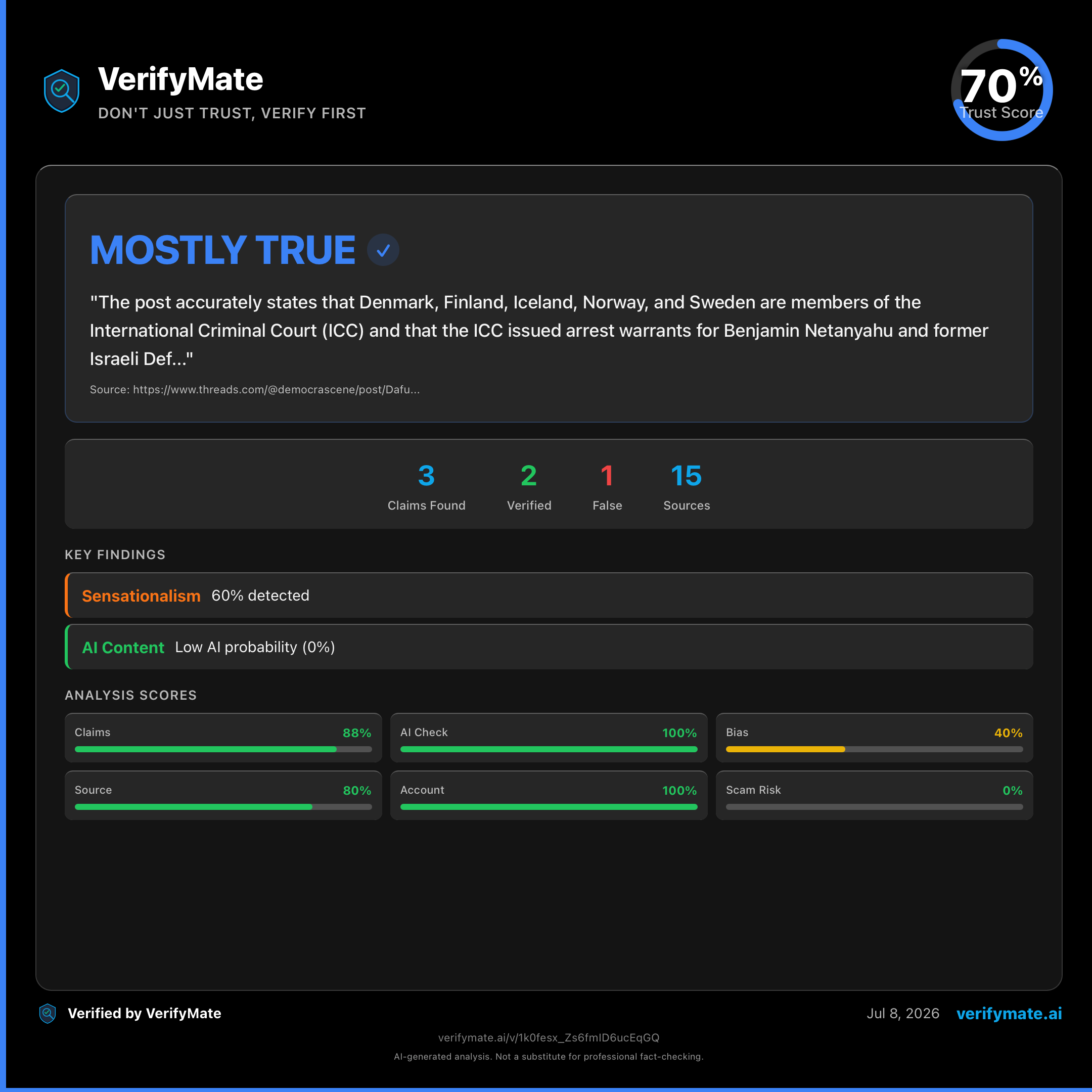 mostly true verification card — Trust Score 70/100
