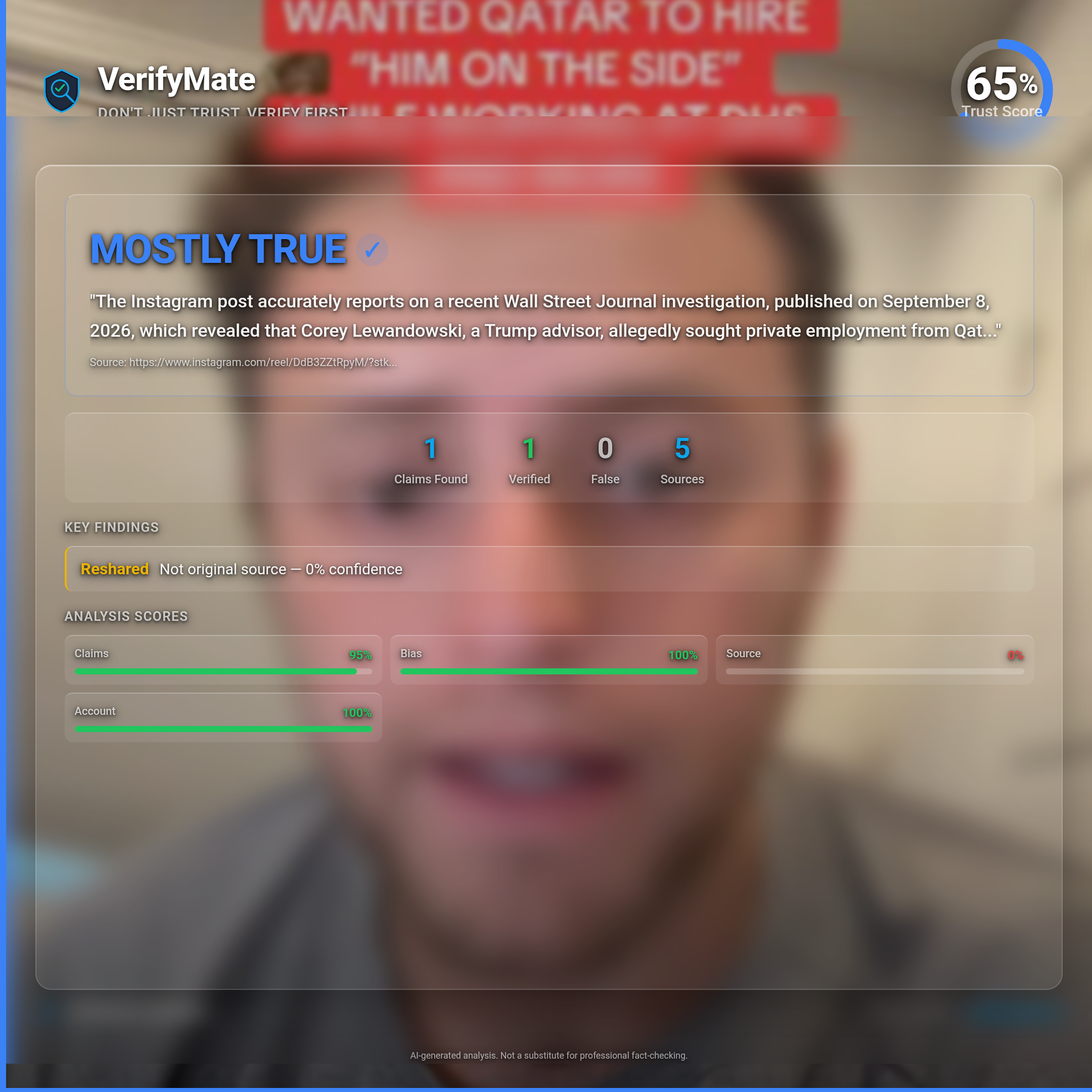 mostly true verification card — Trust Score 65/100