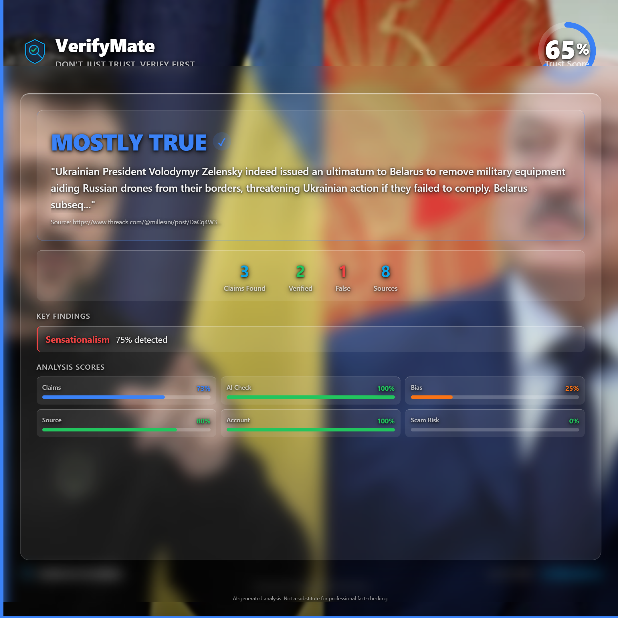 mostly true verification card — Trust Score 65/100
