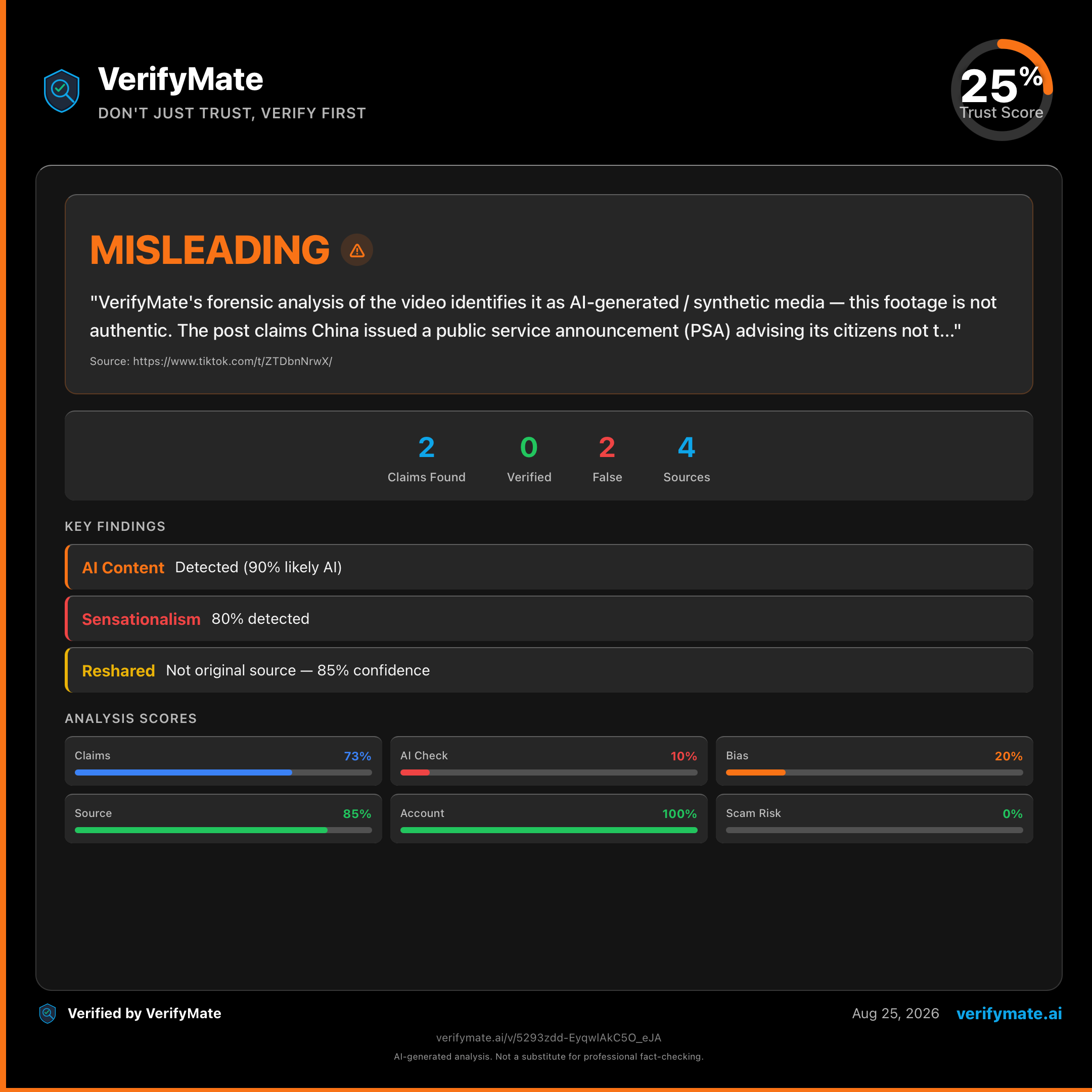 misleading verification card — Trust Score 25/100