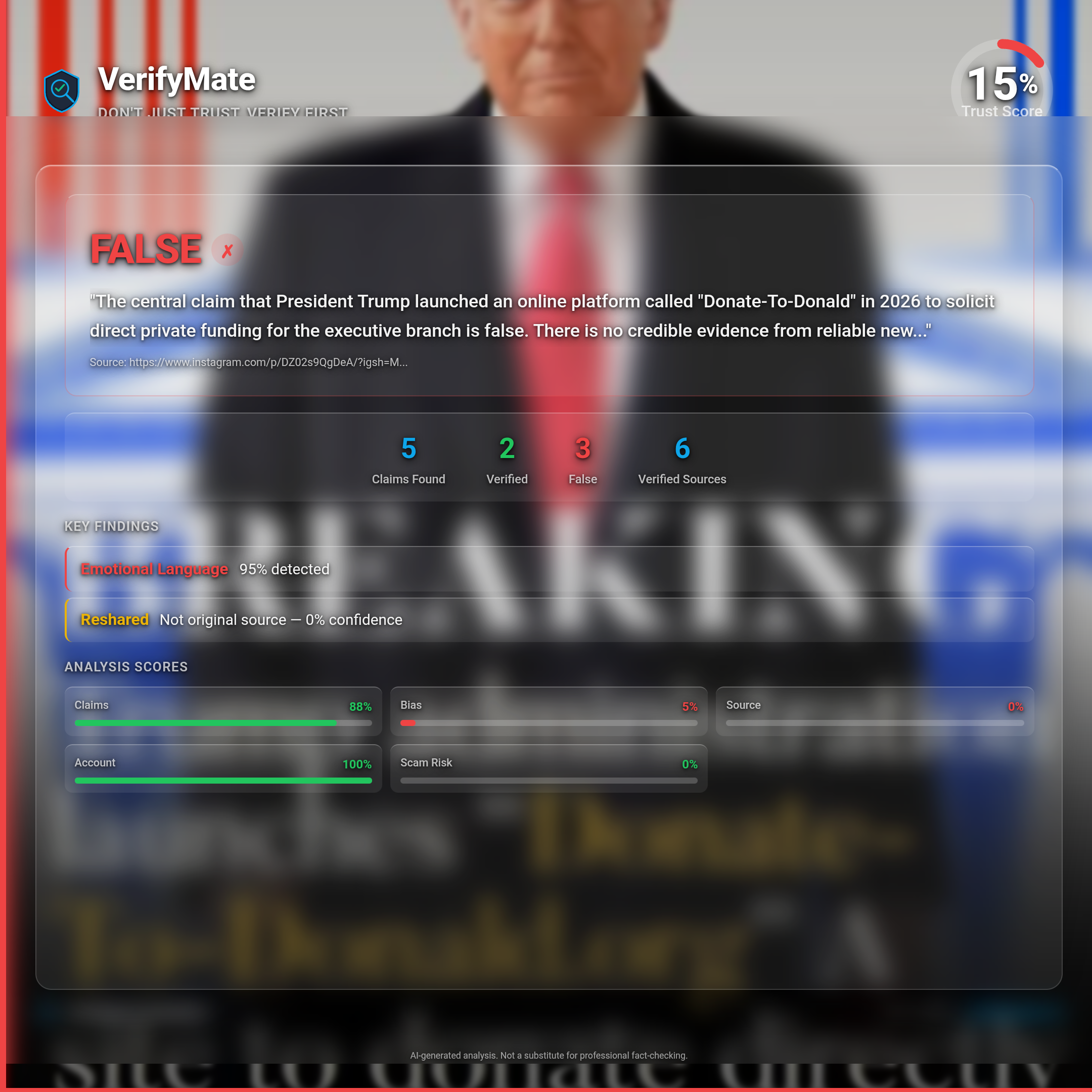 false verification card — Trust Score 15/100