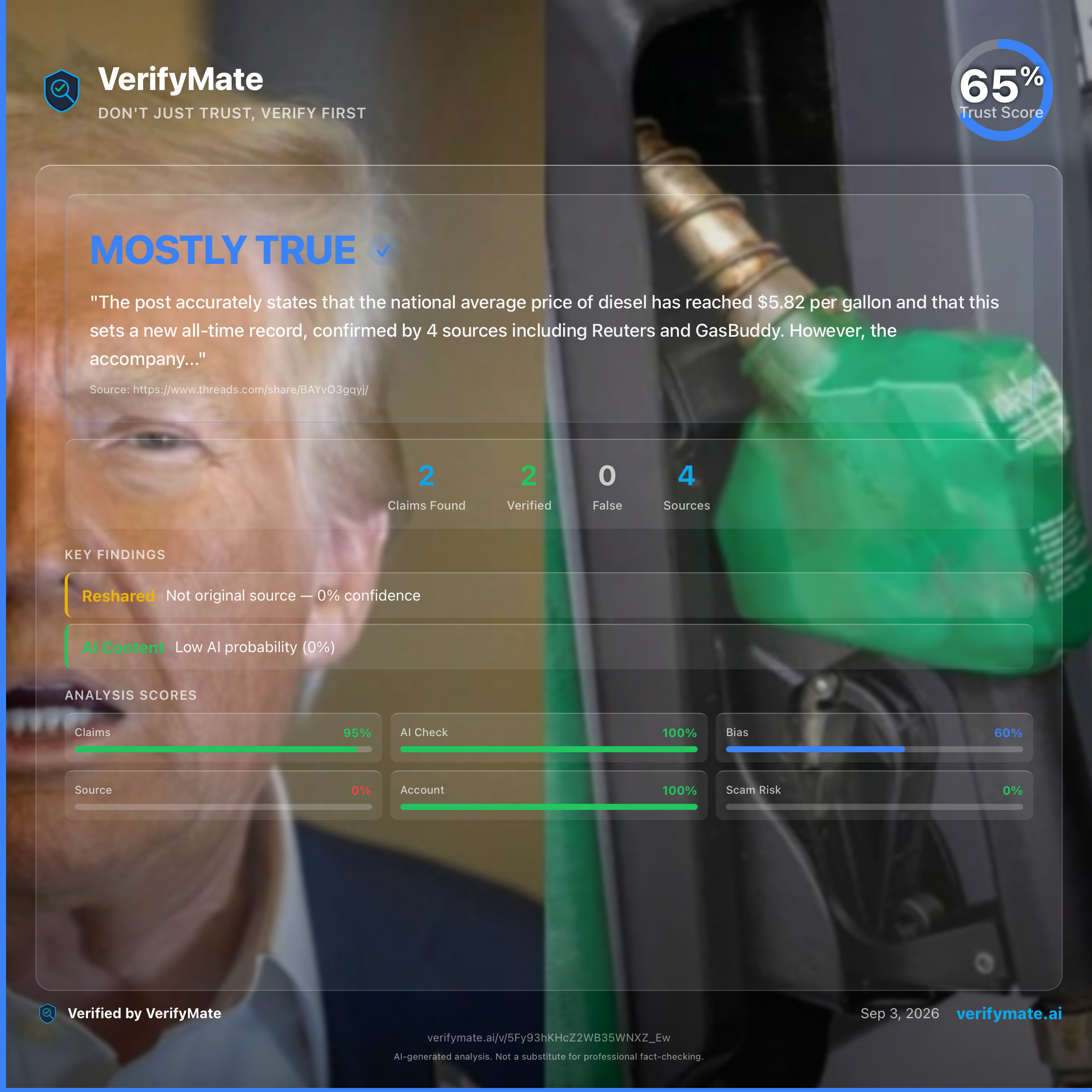 mostly true verification card — Trust Score 65/100
