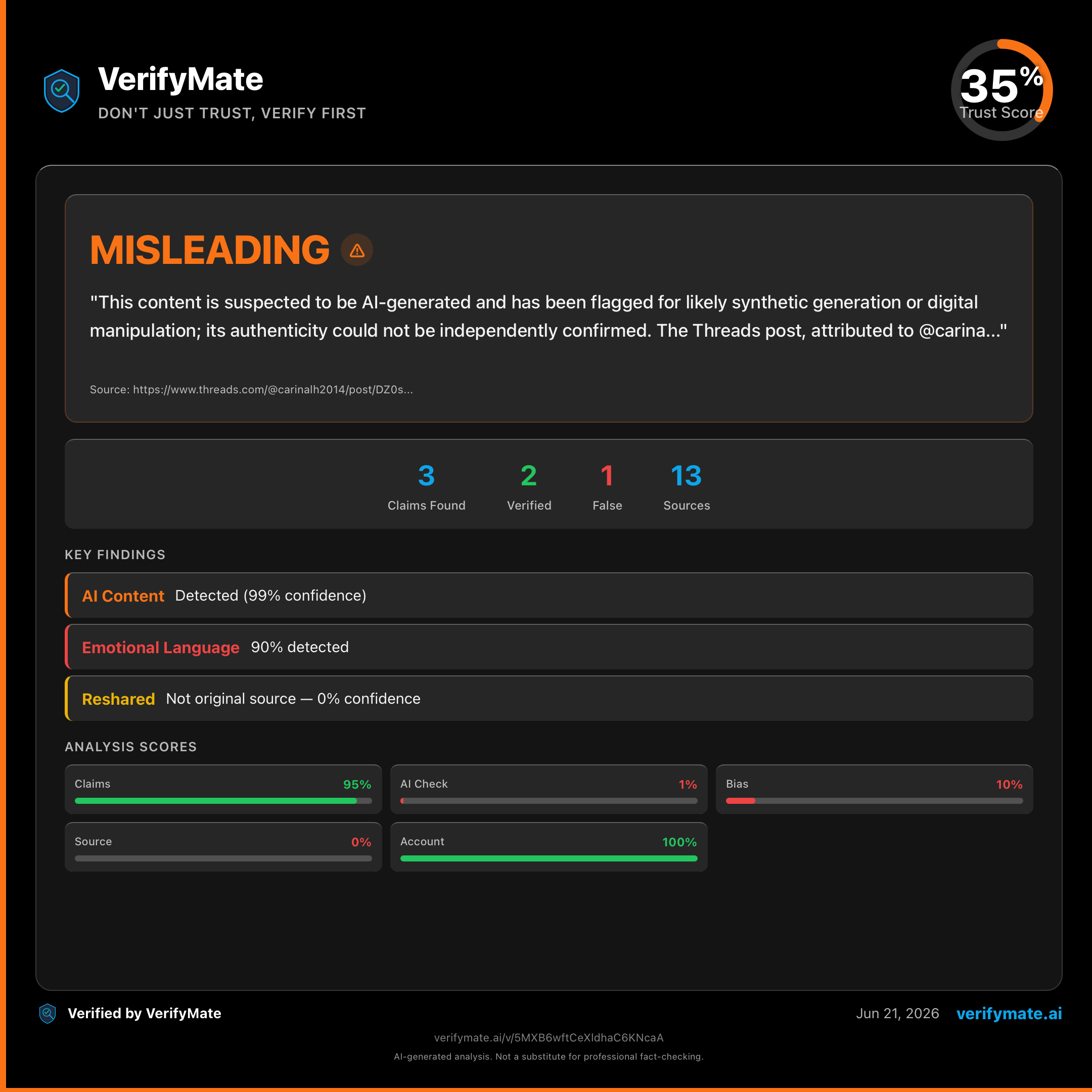 misleading verification card — Trust Score 35/100