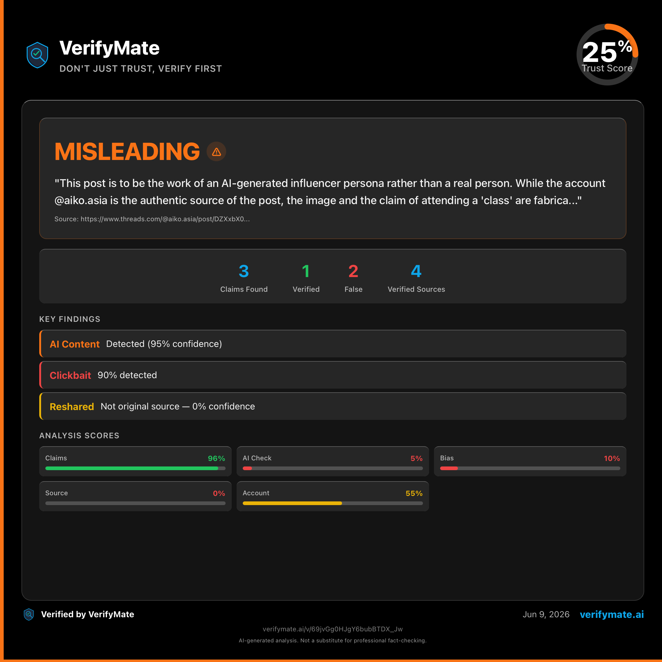 misleading verification card — Trust Score 25/100