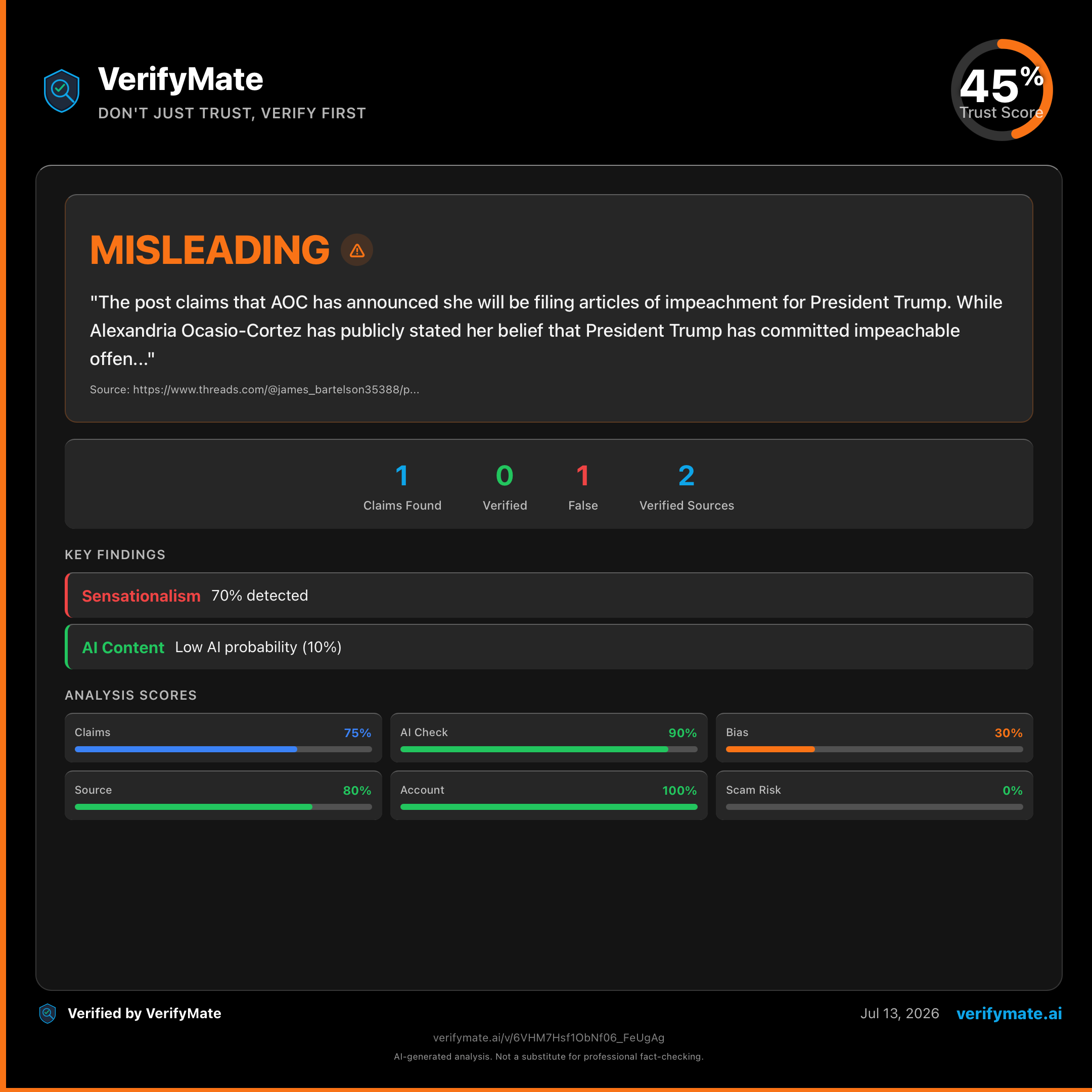 misleading verification card — Trust Score 45/100