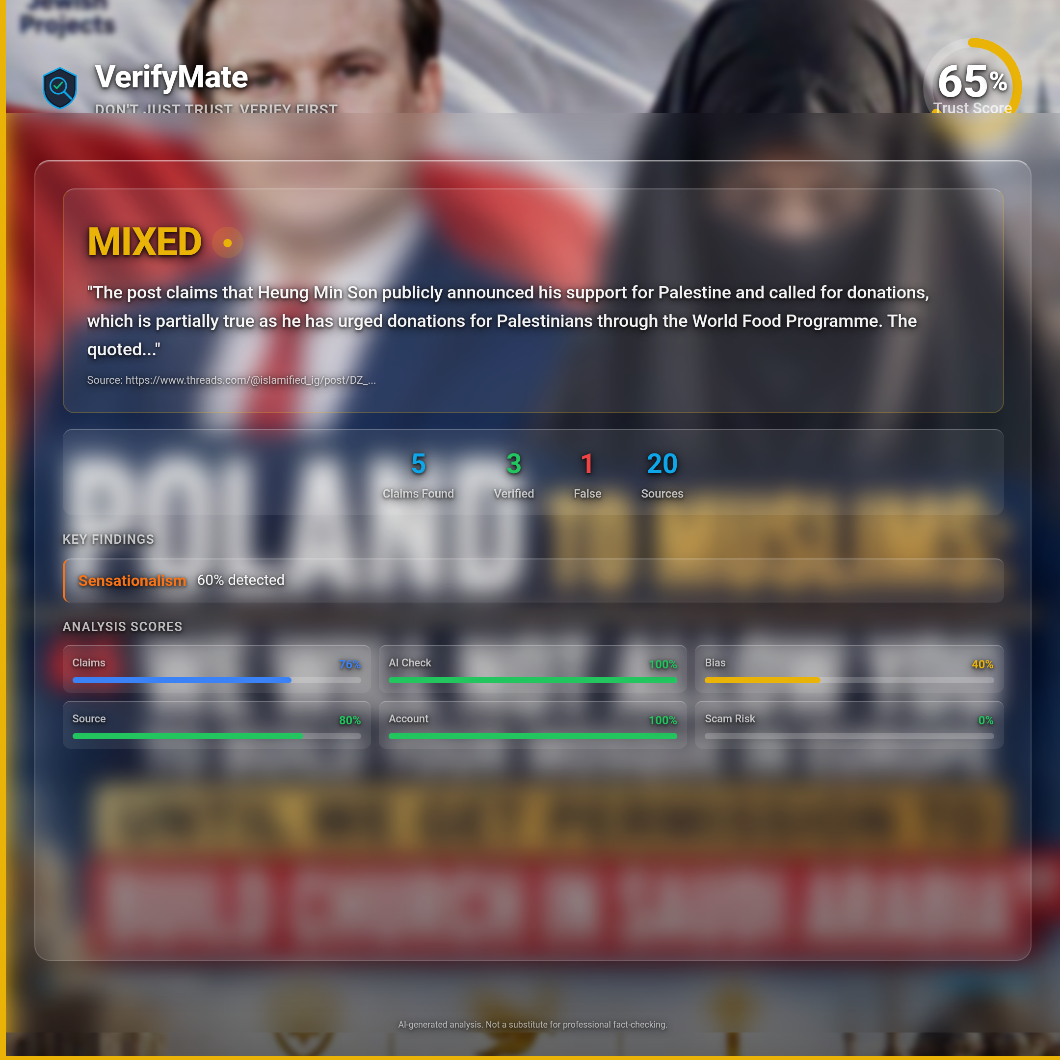 mixed verification card — Trust Score 65/100