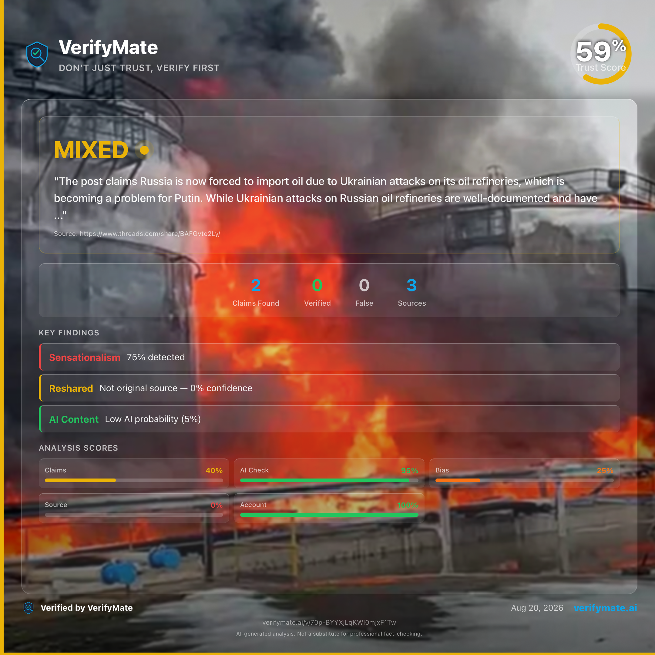 mixed verification card — Trust Score 59/100