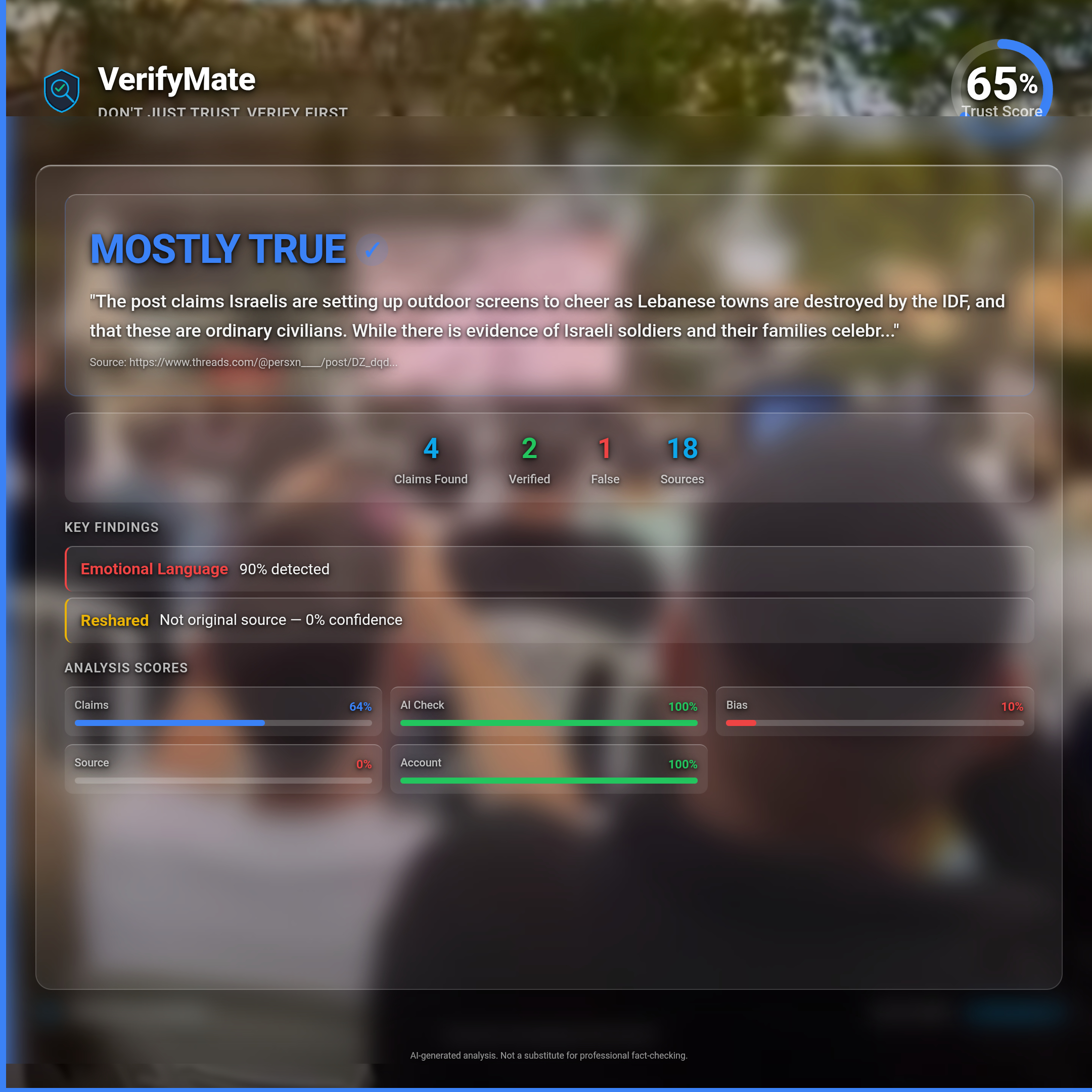 mostly true verification card — Trust Score 65/100