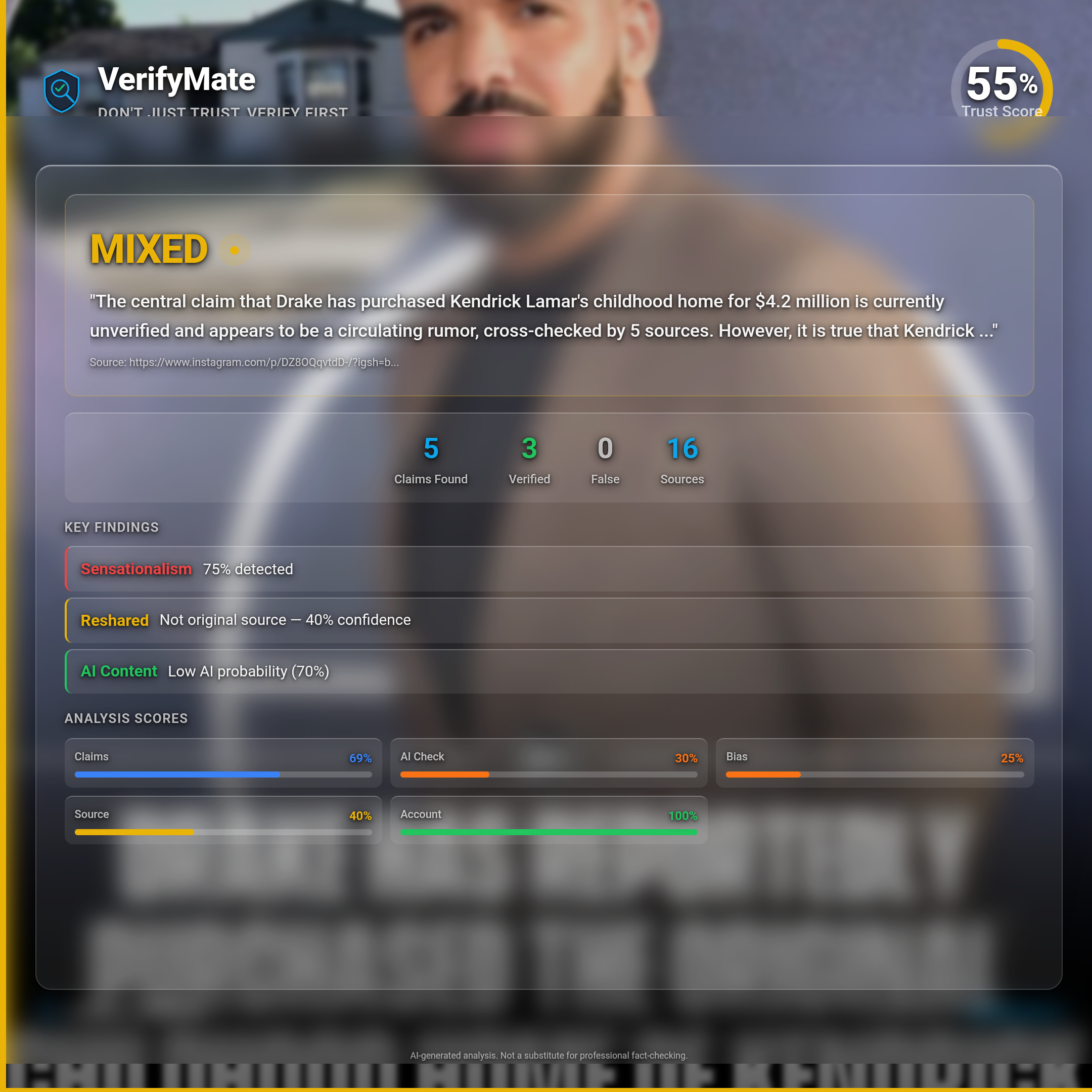 mixed verification card — Trust Score 55/100