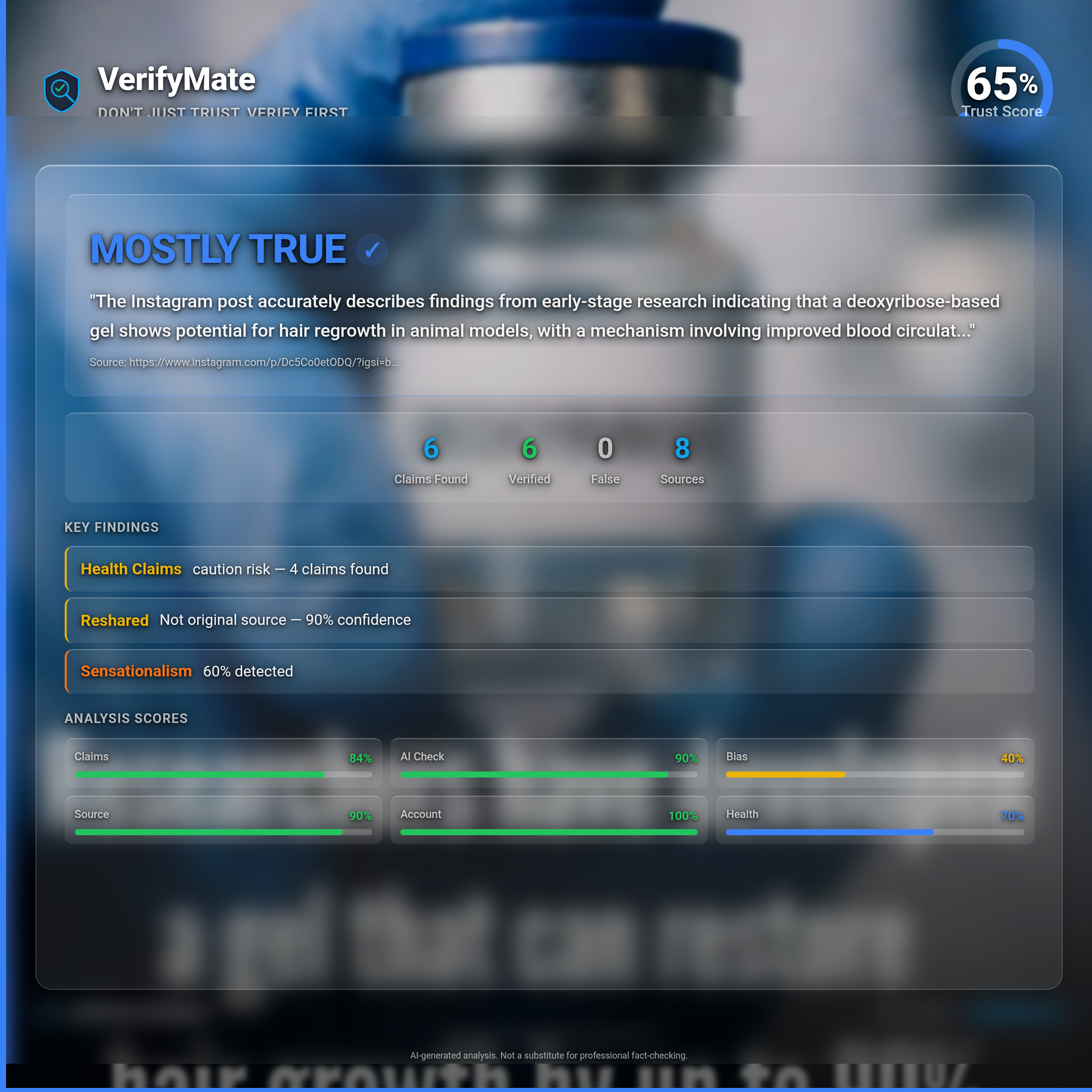 mostly true verification card — Trust Score 65/100