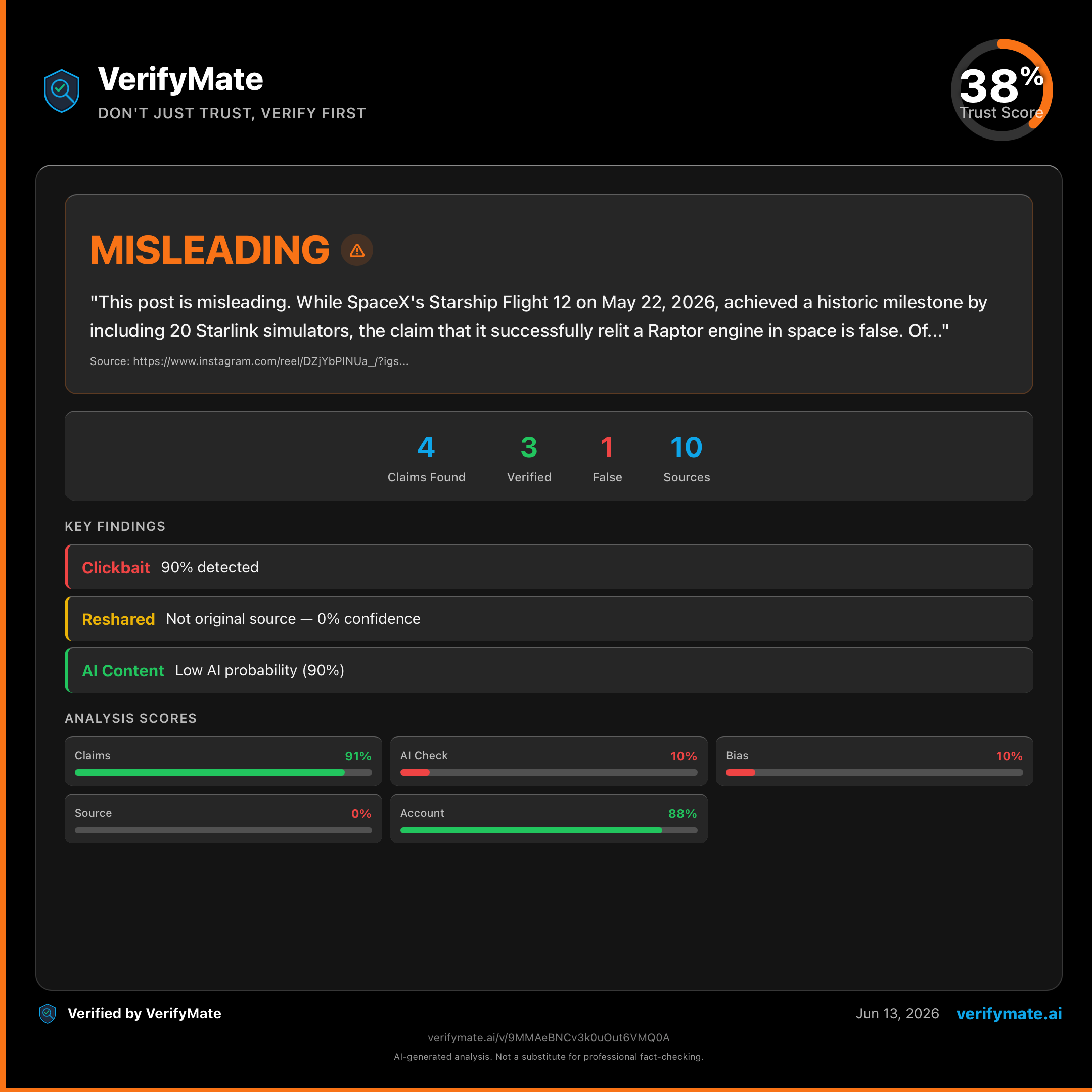 misleading verification card — Trust Score 38/100