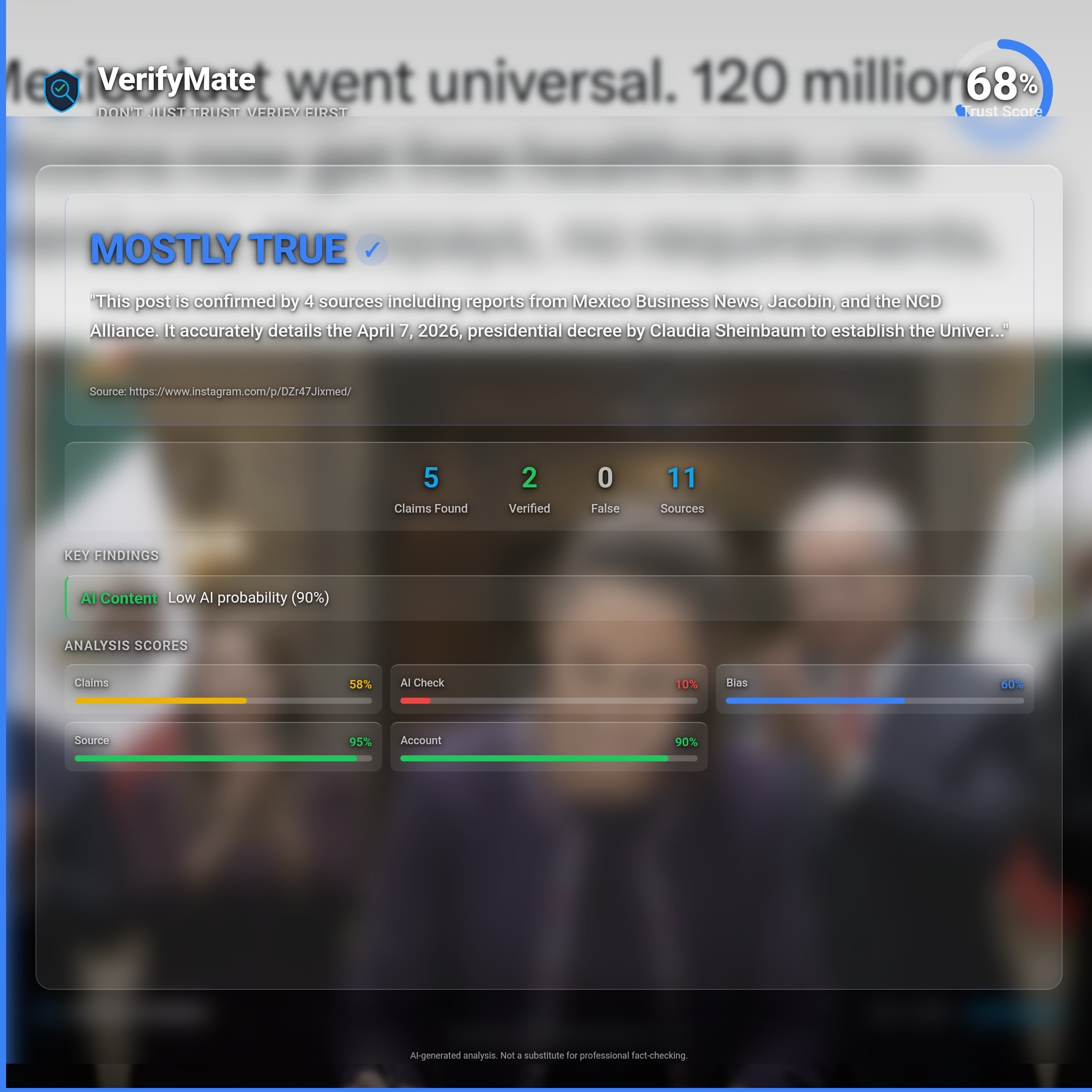mostly true verification card — Trust Score 68/100