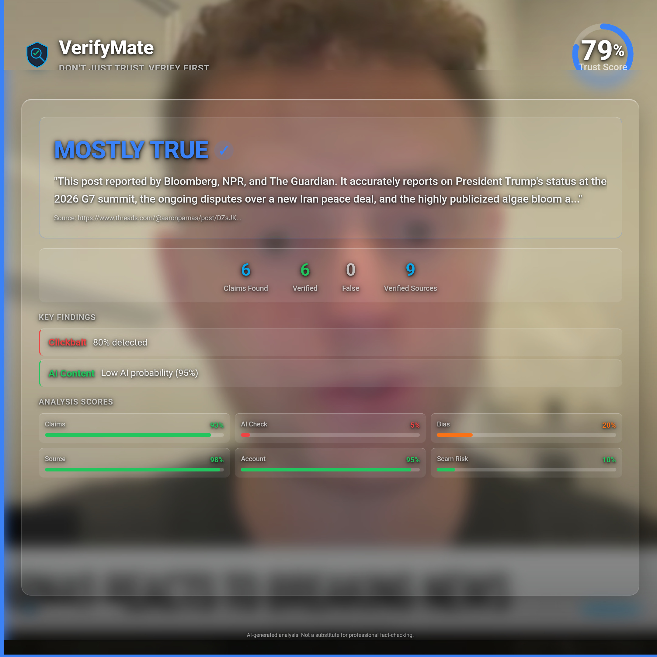 mostly true verification card — Trust Score 79/100