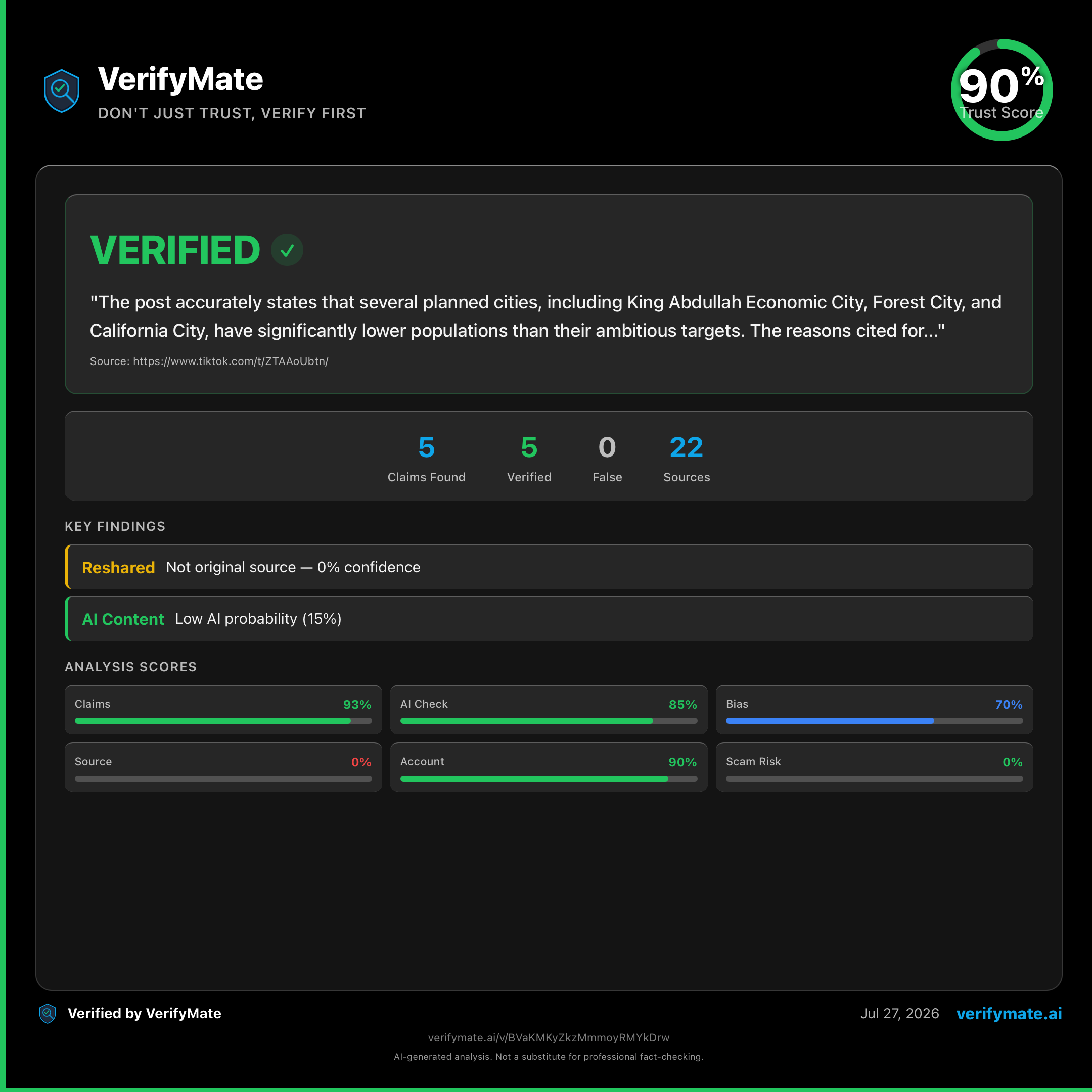 verified verification card — Trust Score 90/100