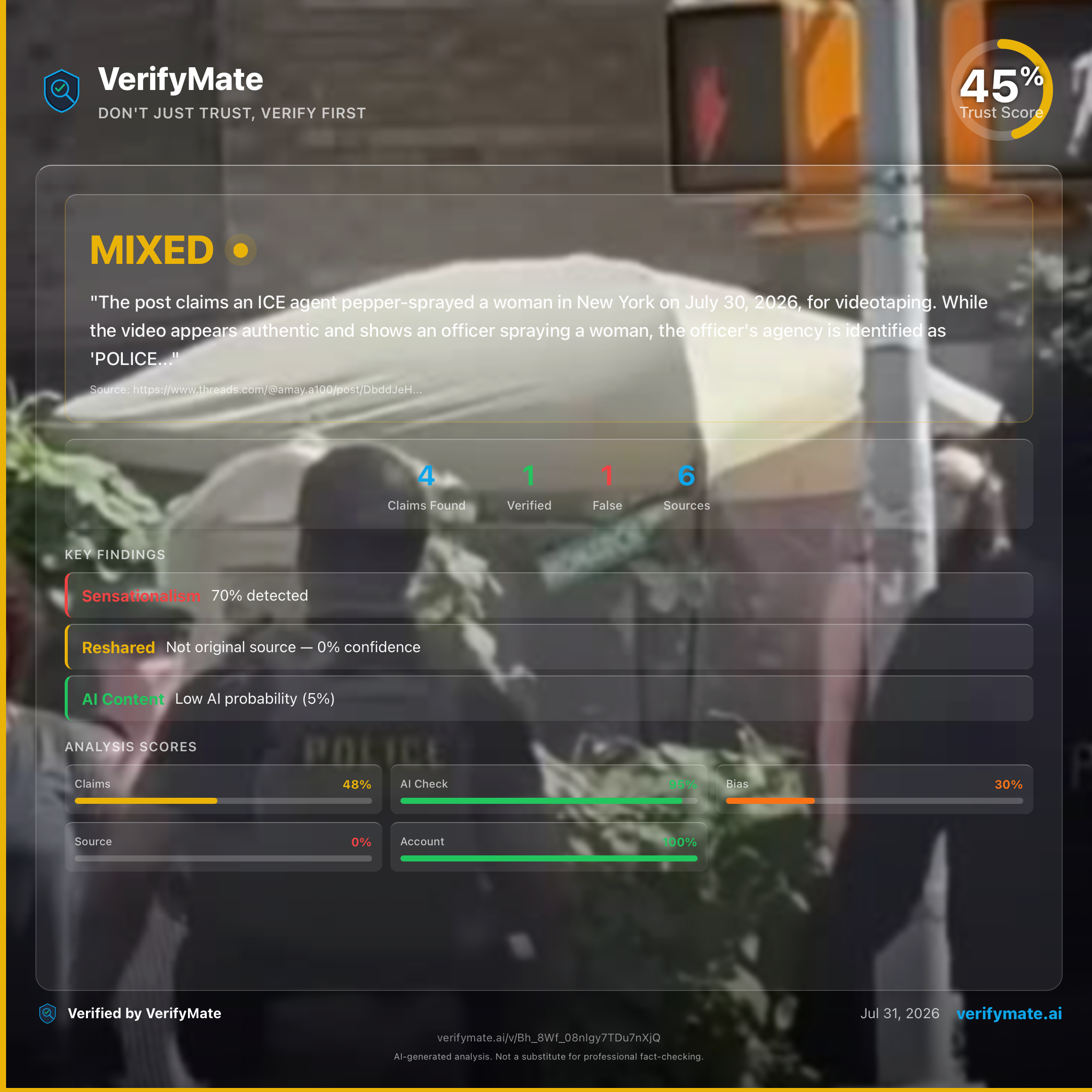 mixed verification card — Trust Score 45/100