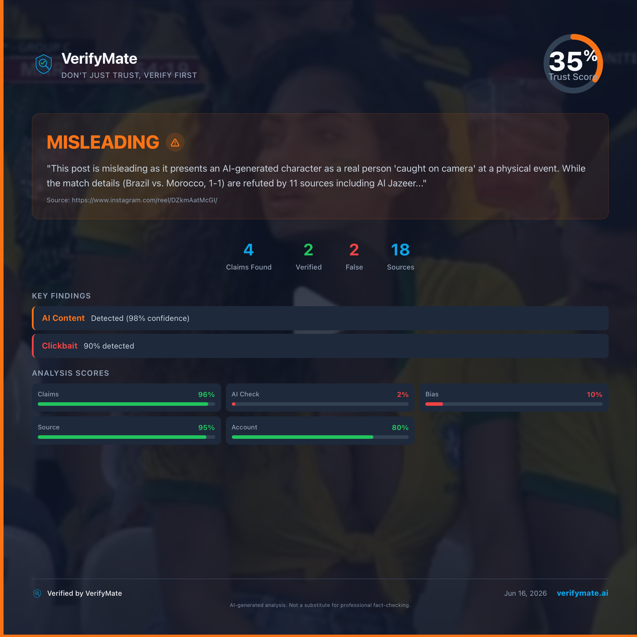 misleading verification card — Trust Score 35/100