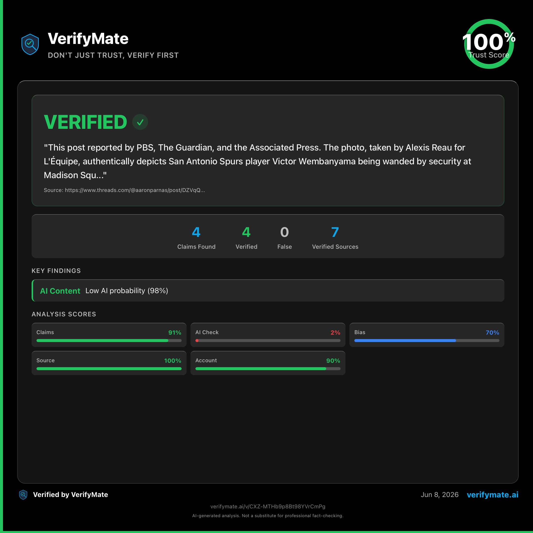 verified verification card — Trust Score 100/100