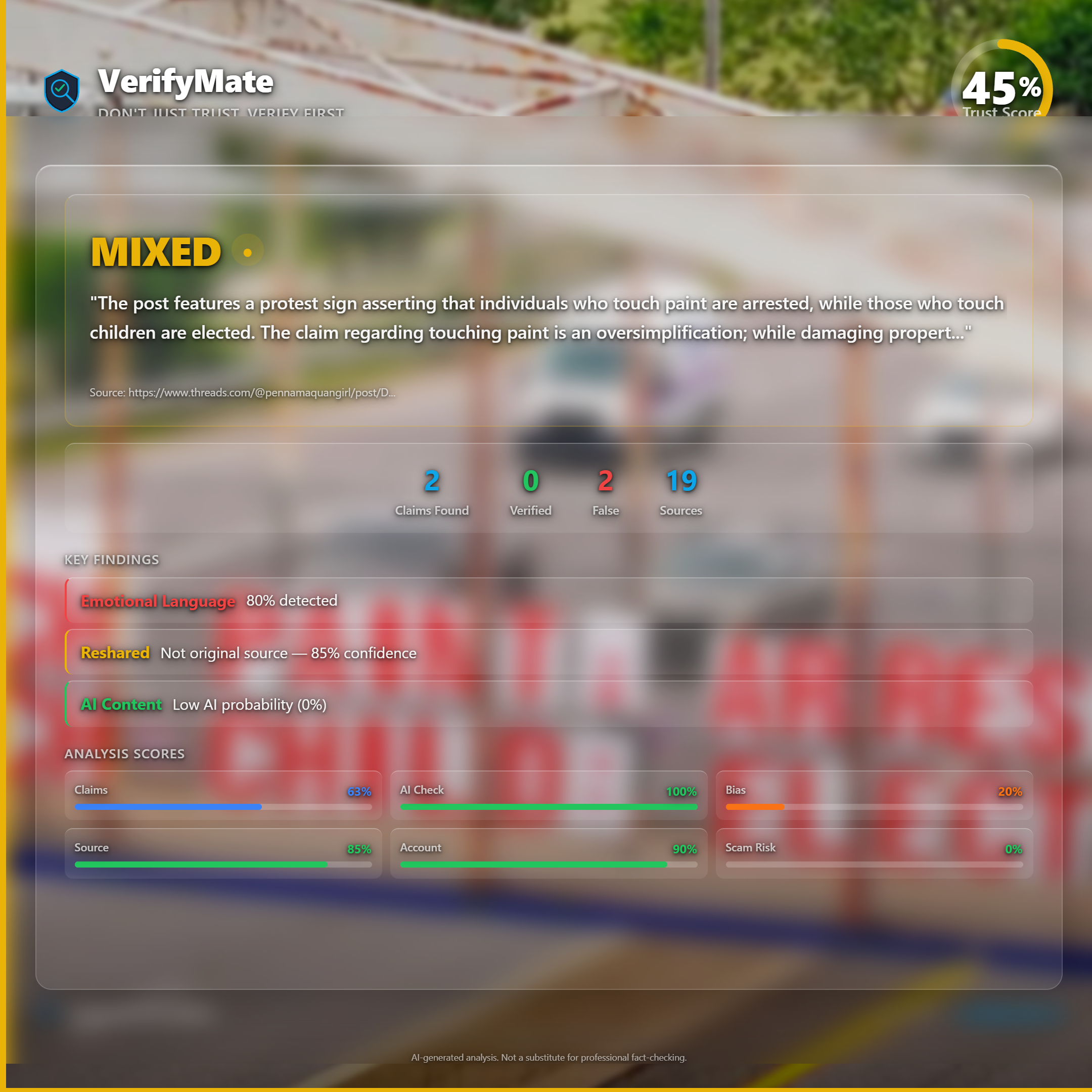 mixed verification card — Trust Score 45/100