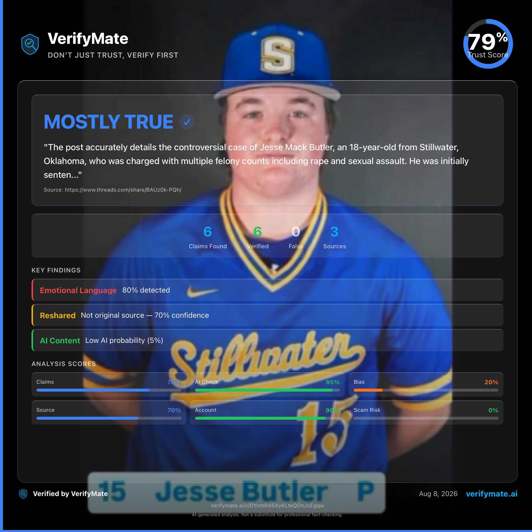 mostly true verification card — Trust Score 79/100