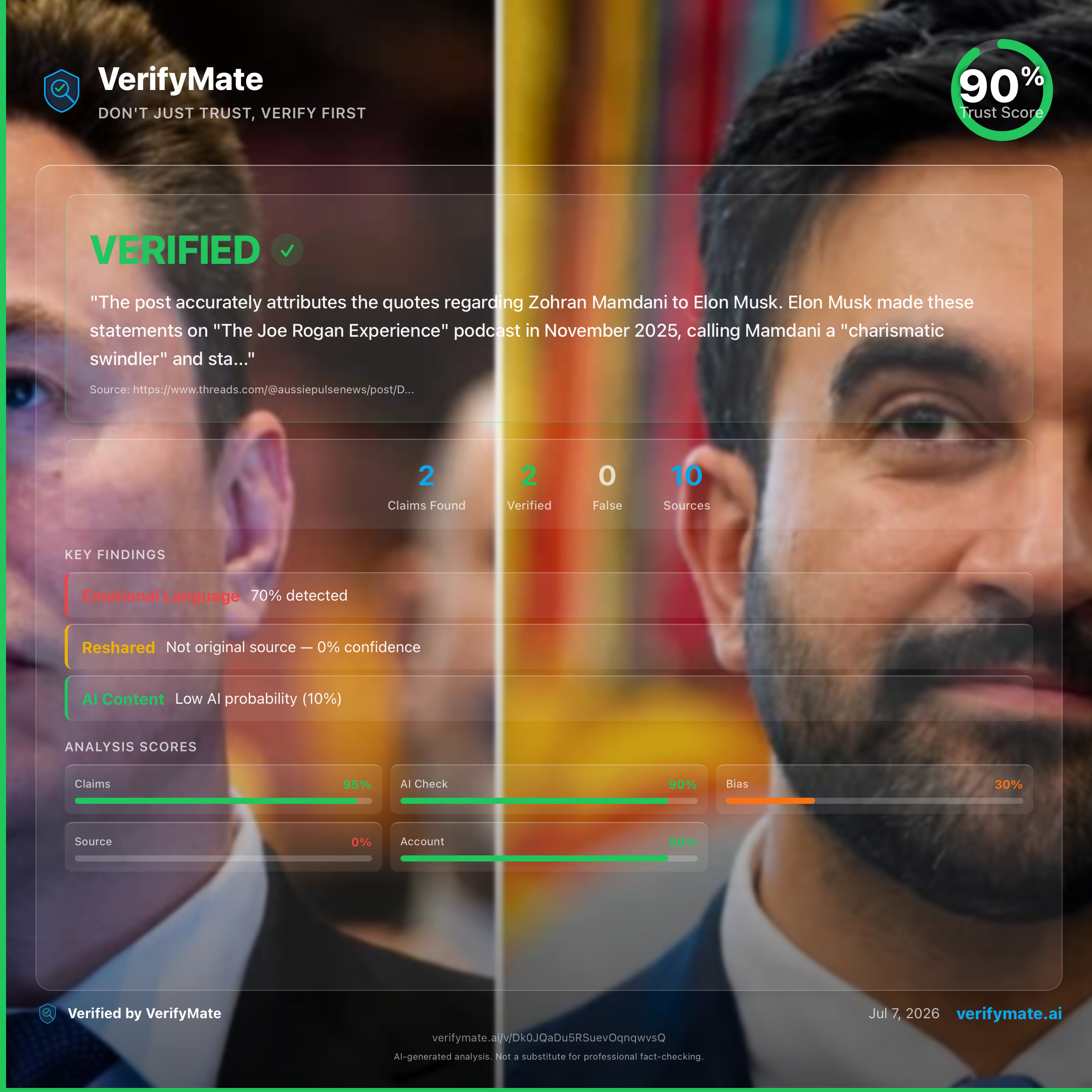 verified verification card — Trust Score 90/100