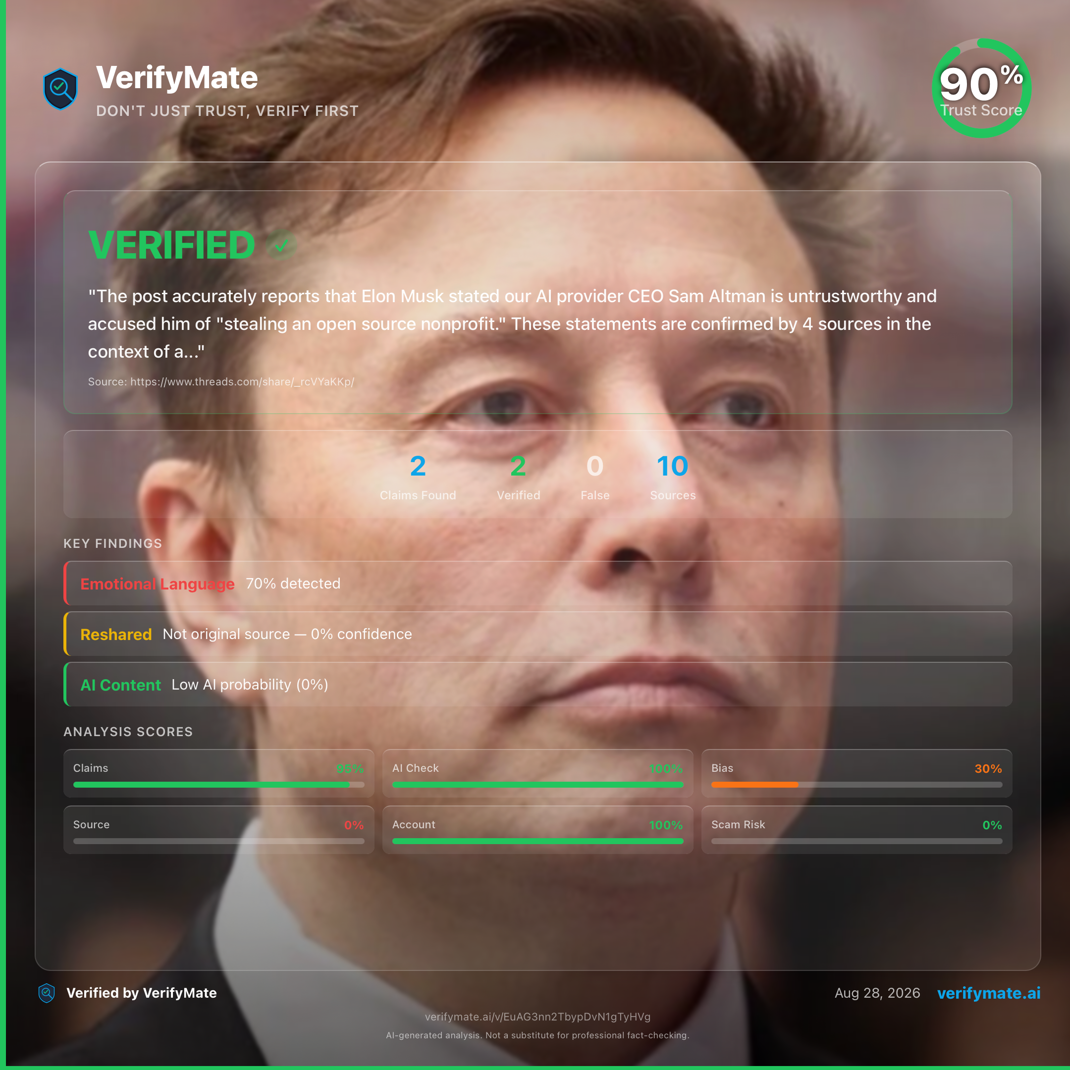 verified verification card — Trust Score 90/100