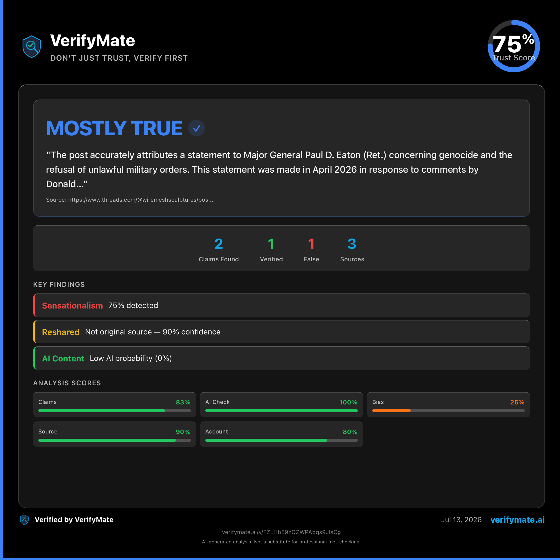 mostly true verification card — Trust Score 75/100