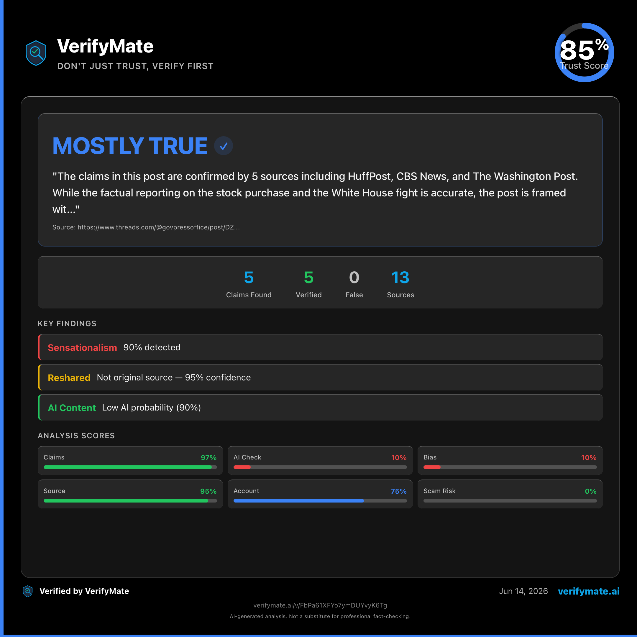 mostly true verification card — Trust Score 85/100