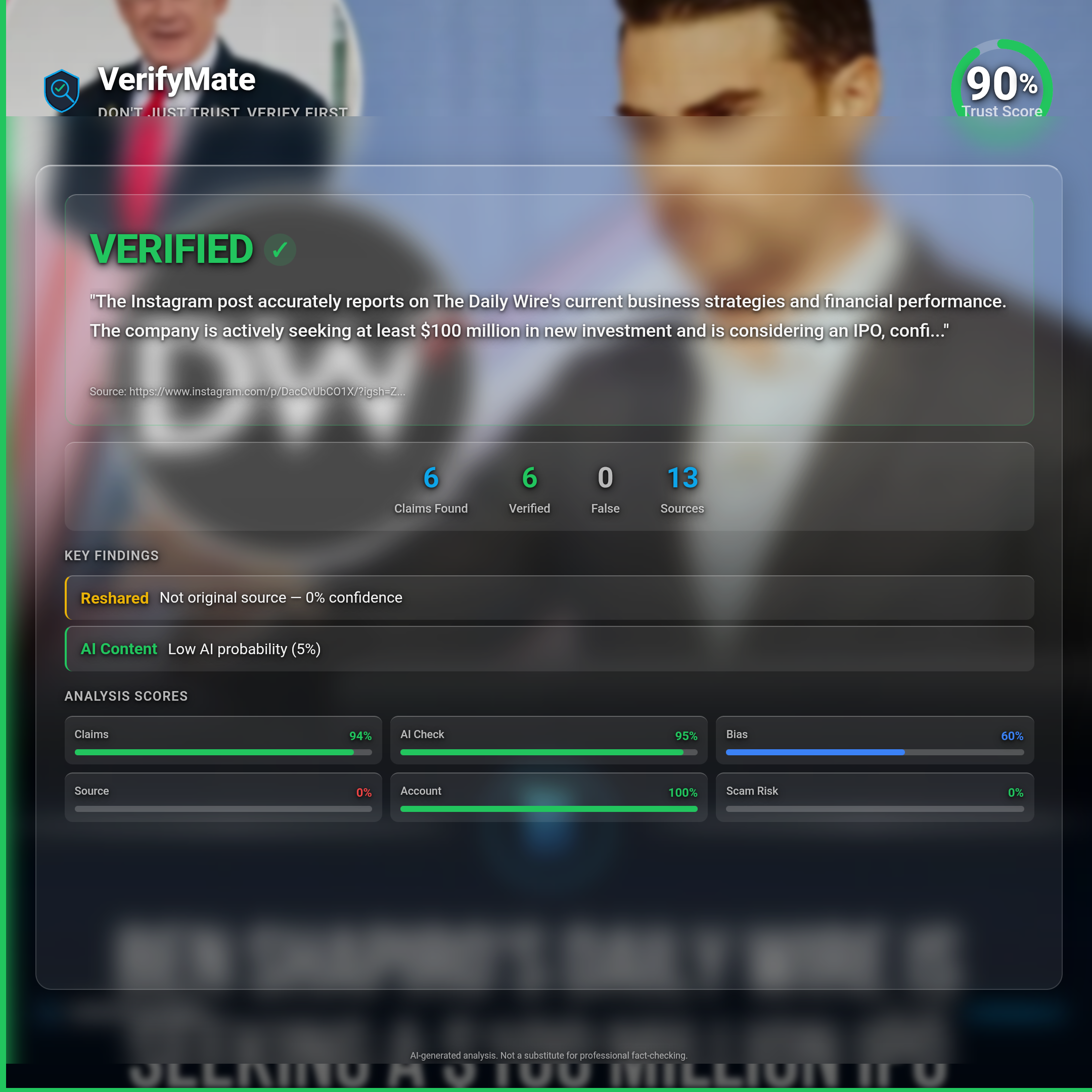 verified verification card — Trust Score 90/100
