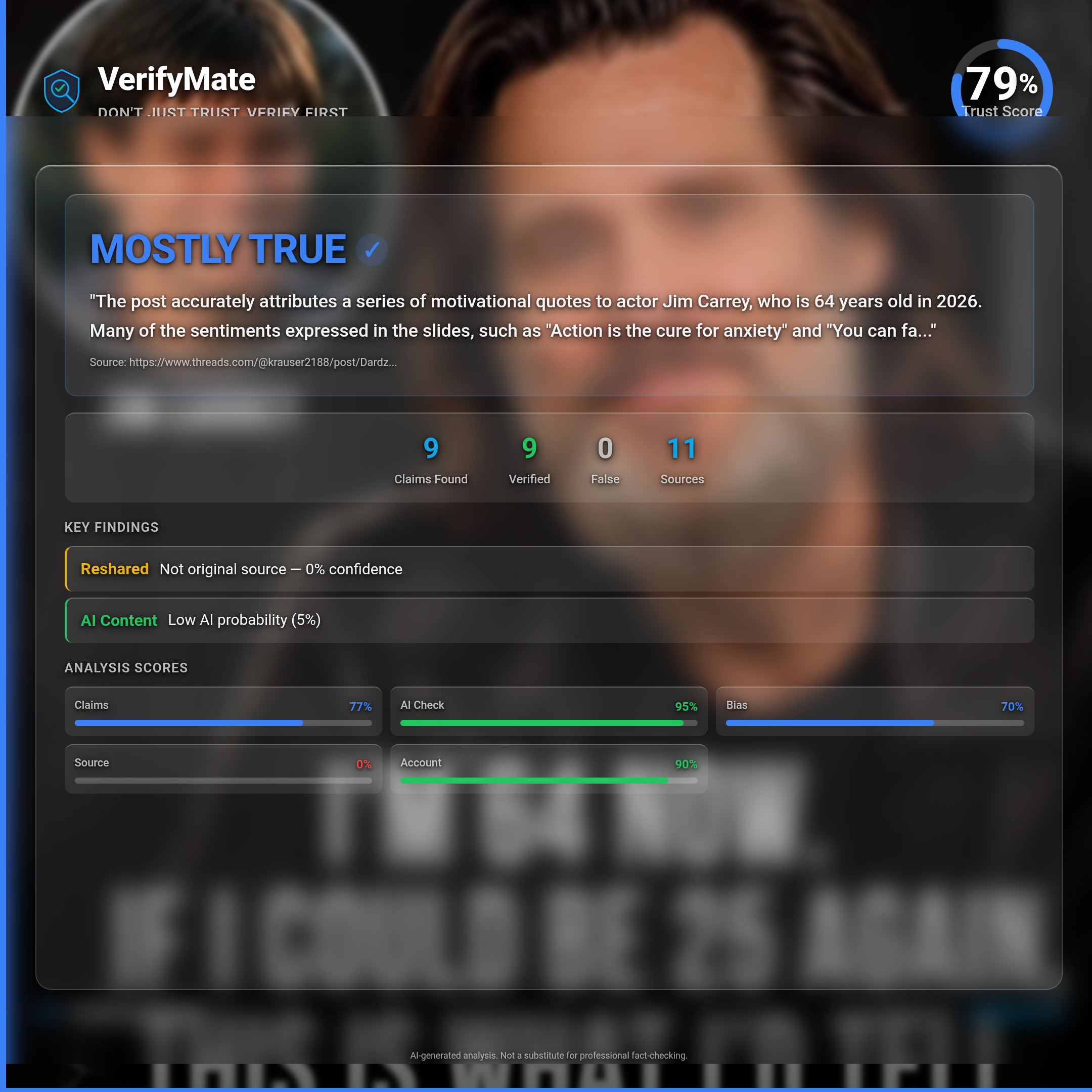 mostly true verification card — Trust Score 79/100