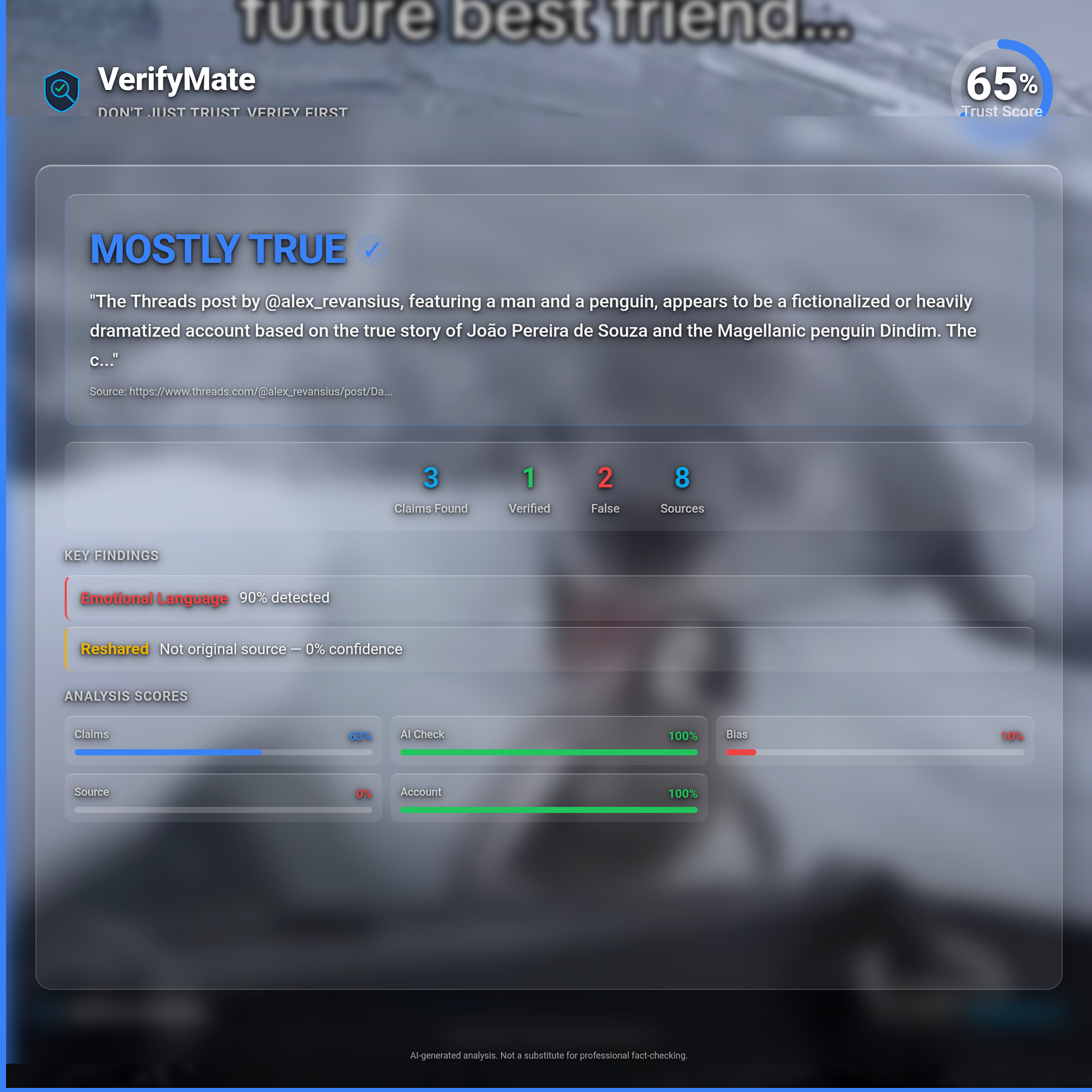 mostly true verification card — Trust Score 65/100