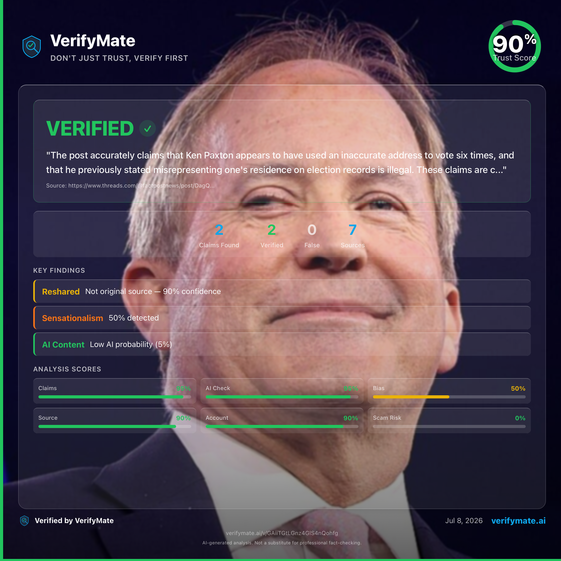 verified verification card — Trust Score 90/100