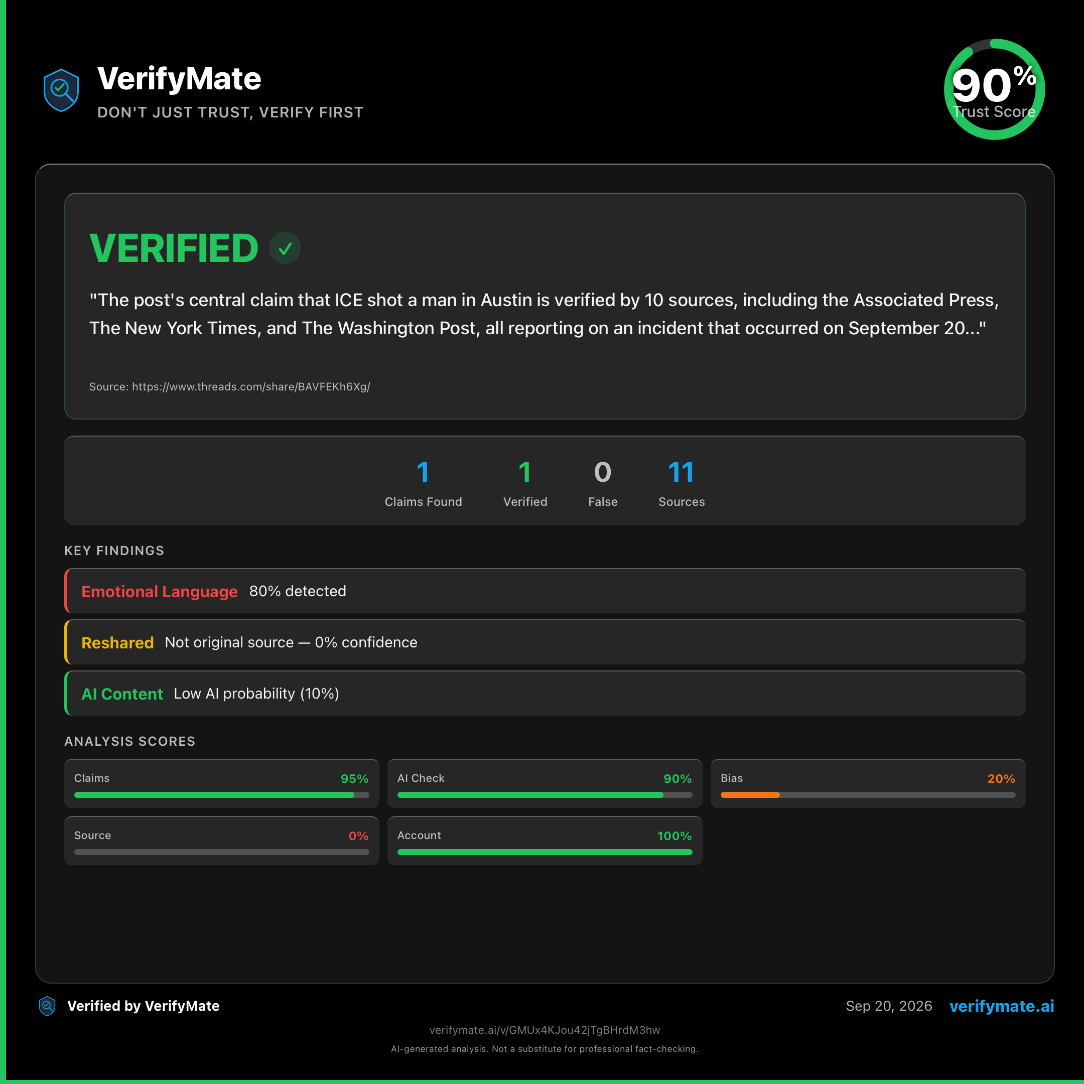 verified verification card — Trust Score 90/100