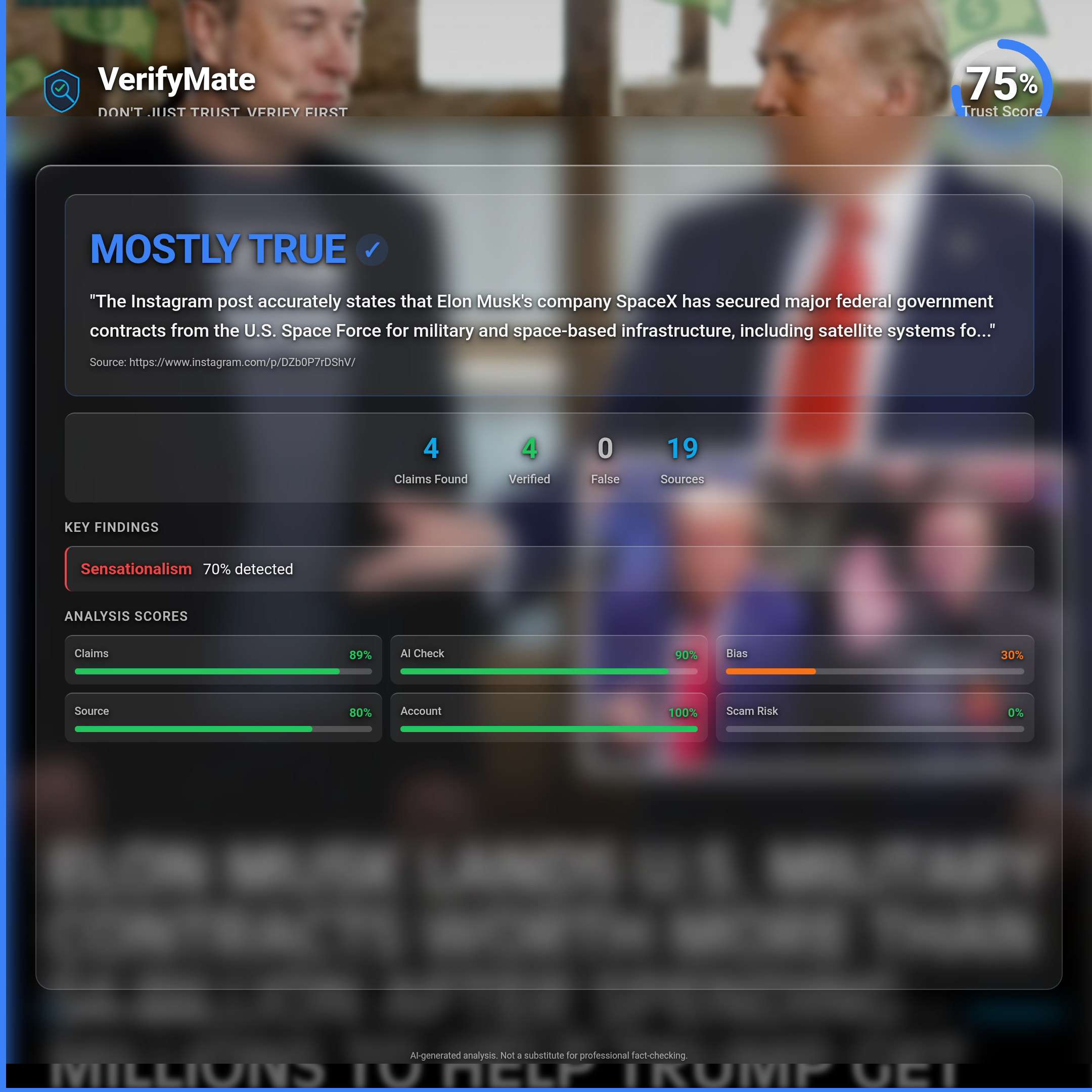 mostly true verification card — Trust Score 75/100
