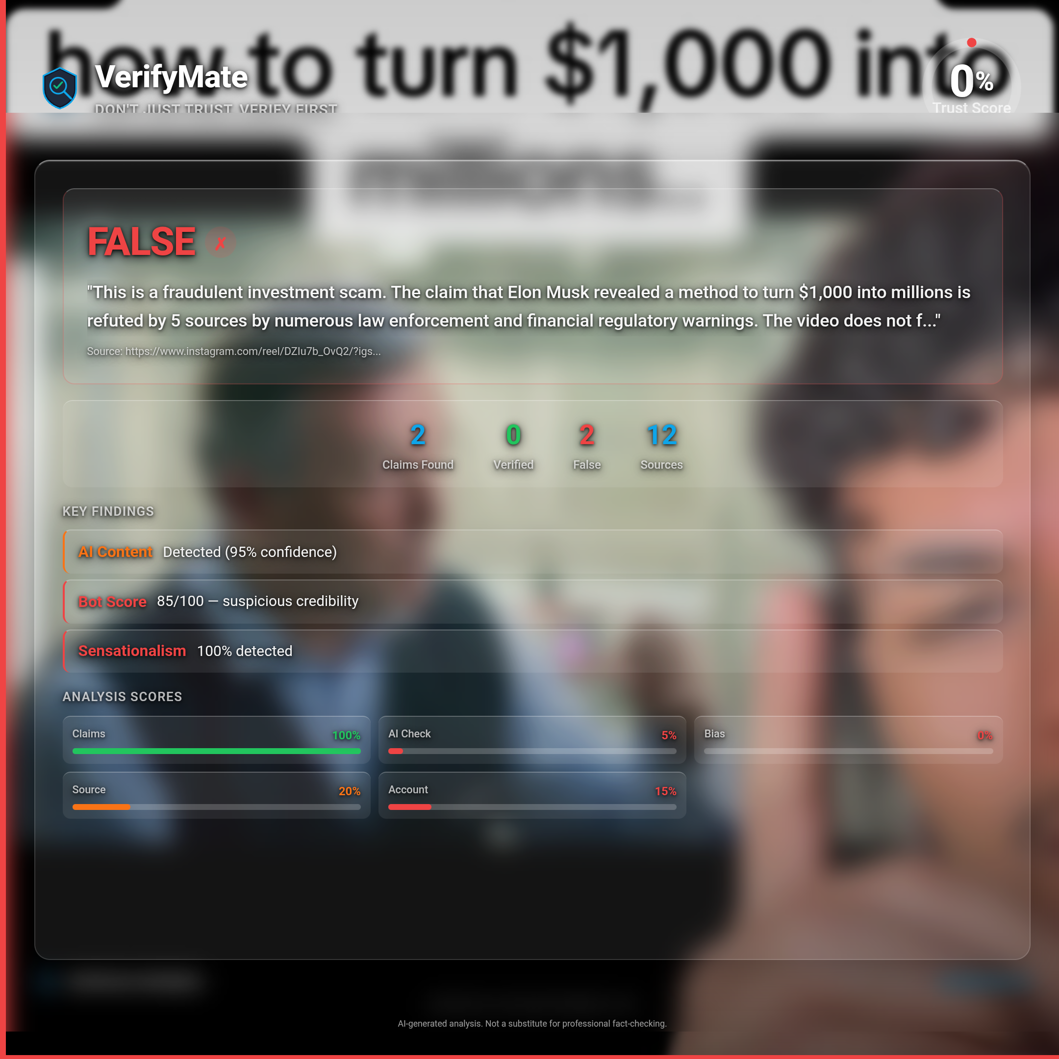 false verification card — Trust Score 0/100