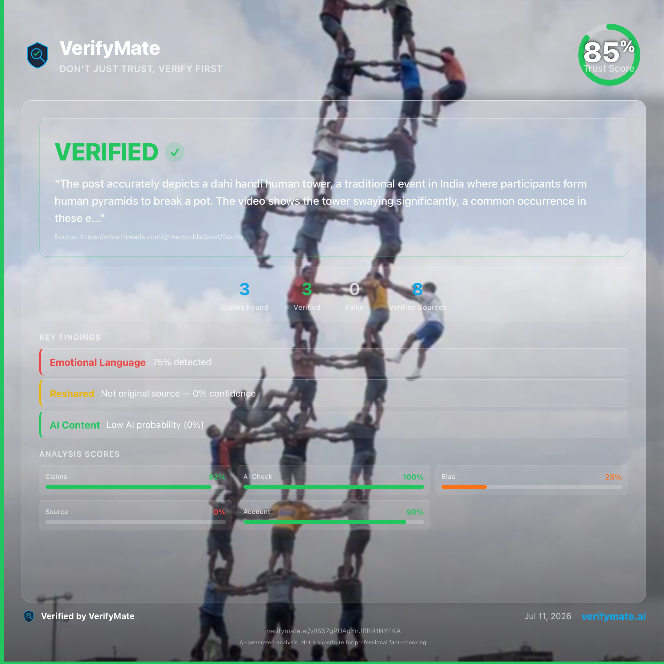 verified verification card — Trust Score 85/100