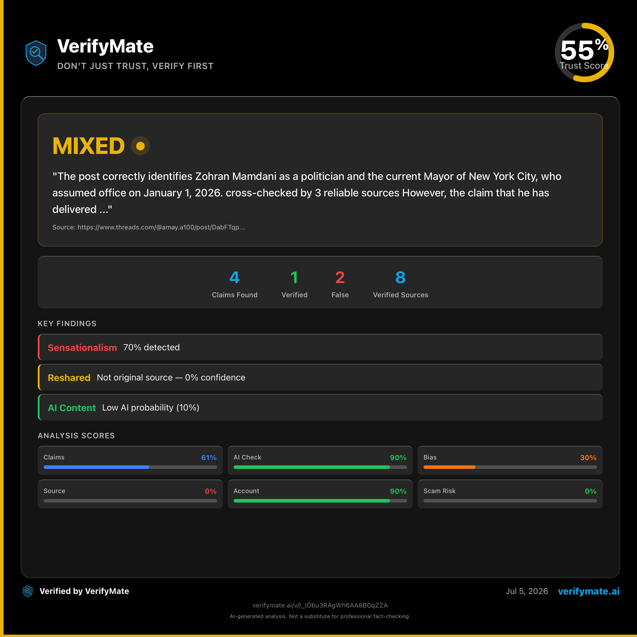 mixed verification card — Trust Score 55/100