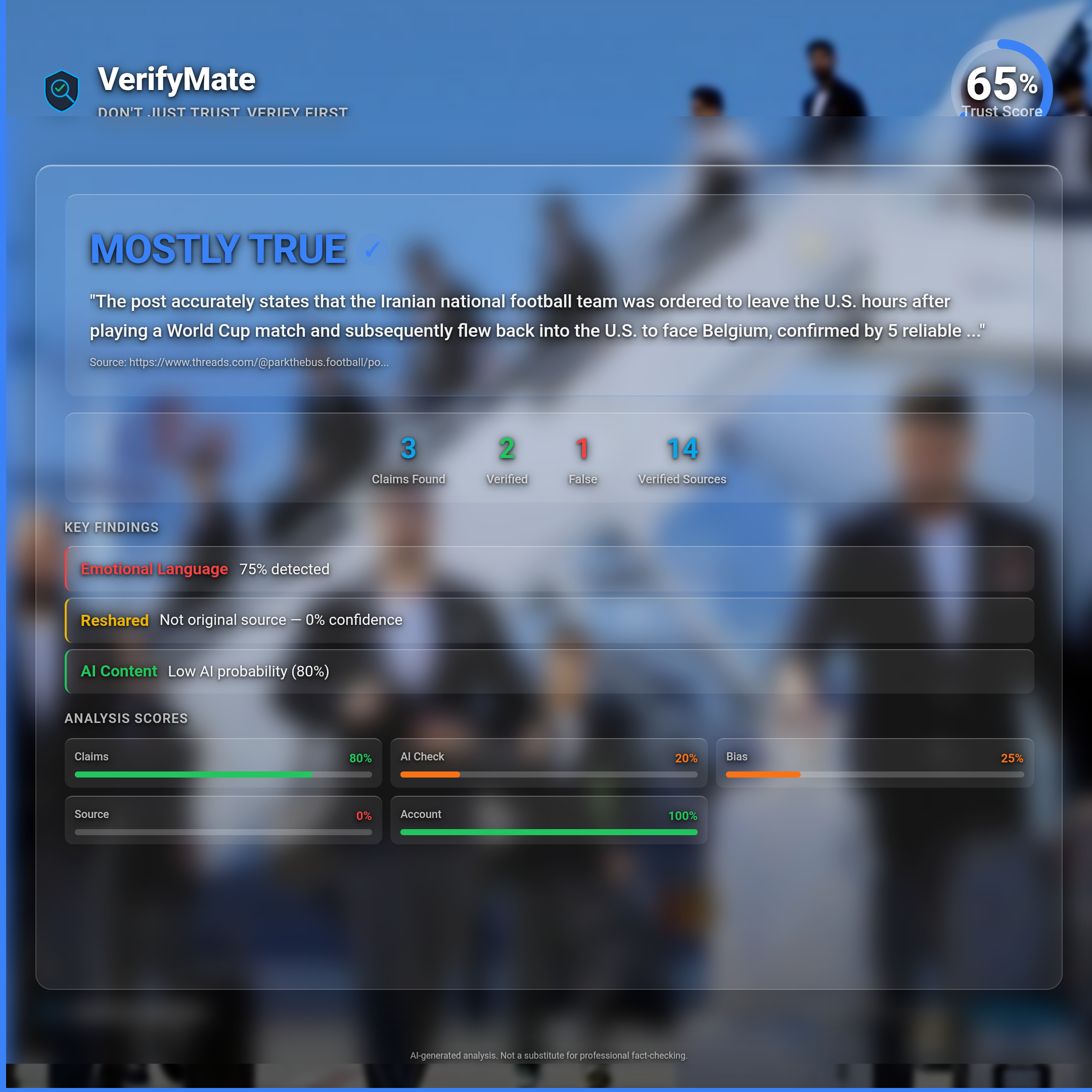 mostly true verification card — Trust Score 65/100