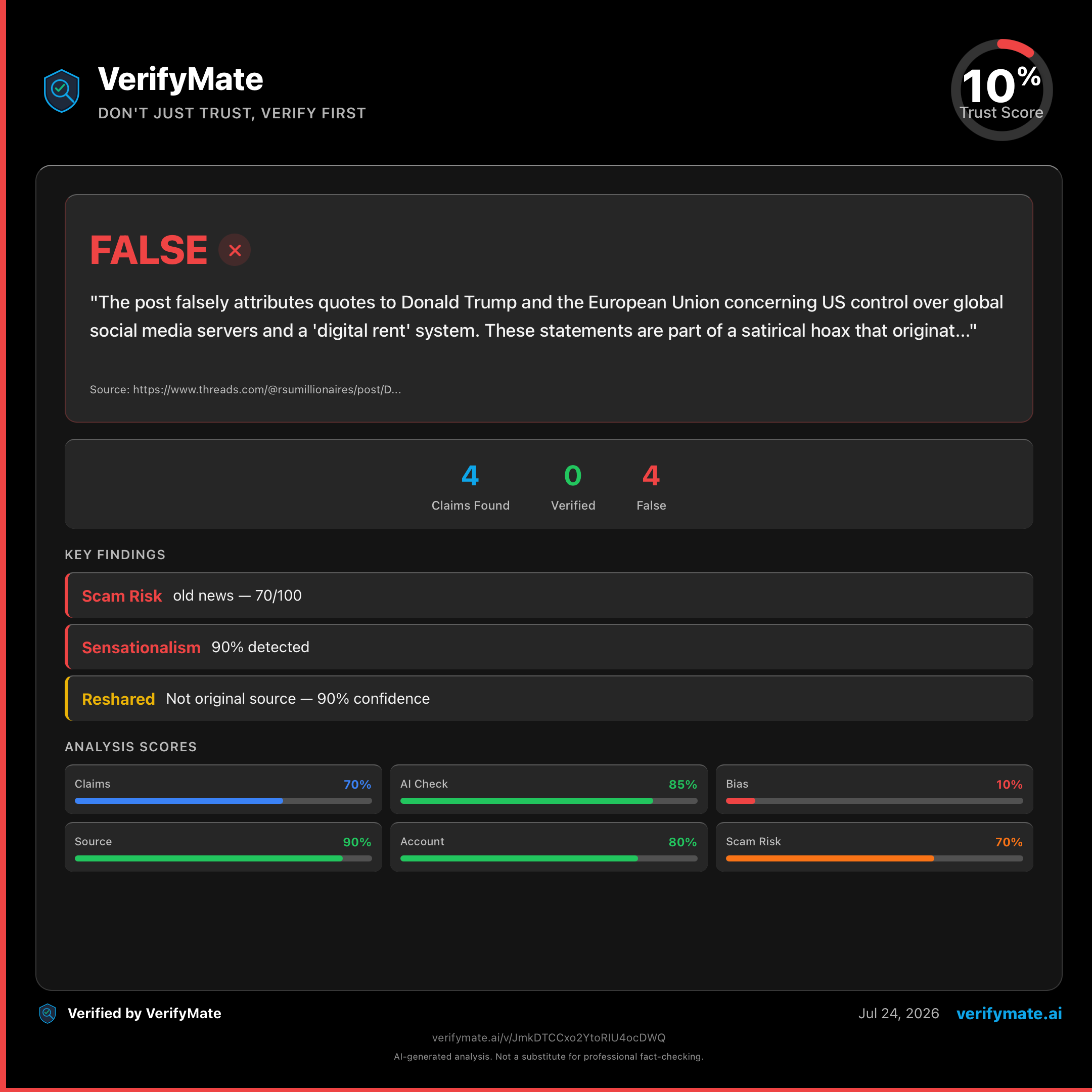 false verification card — Trust Score 10/100