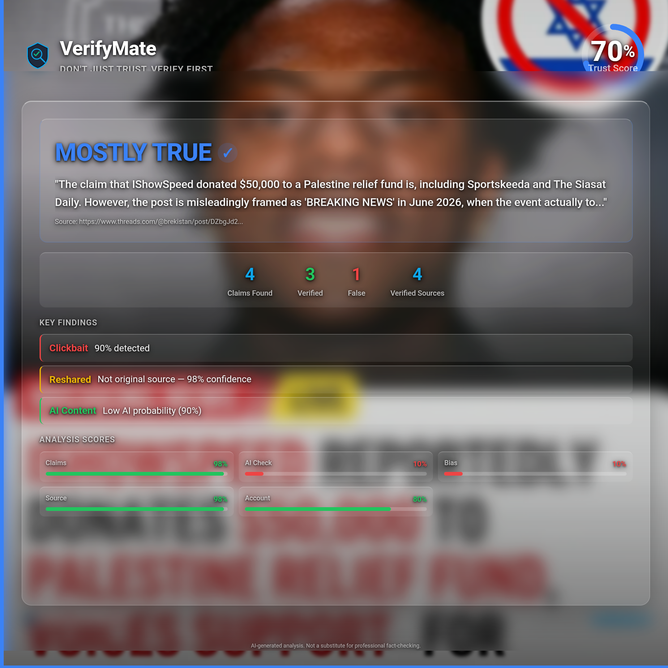 mostly true verification card — Trust Score 70/100
