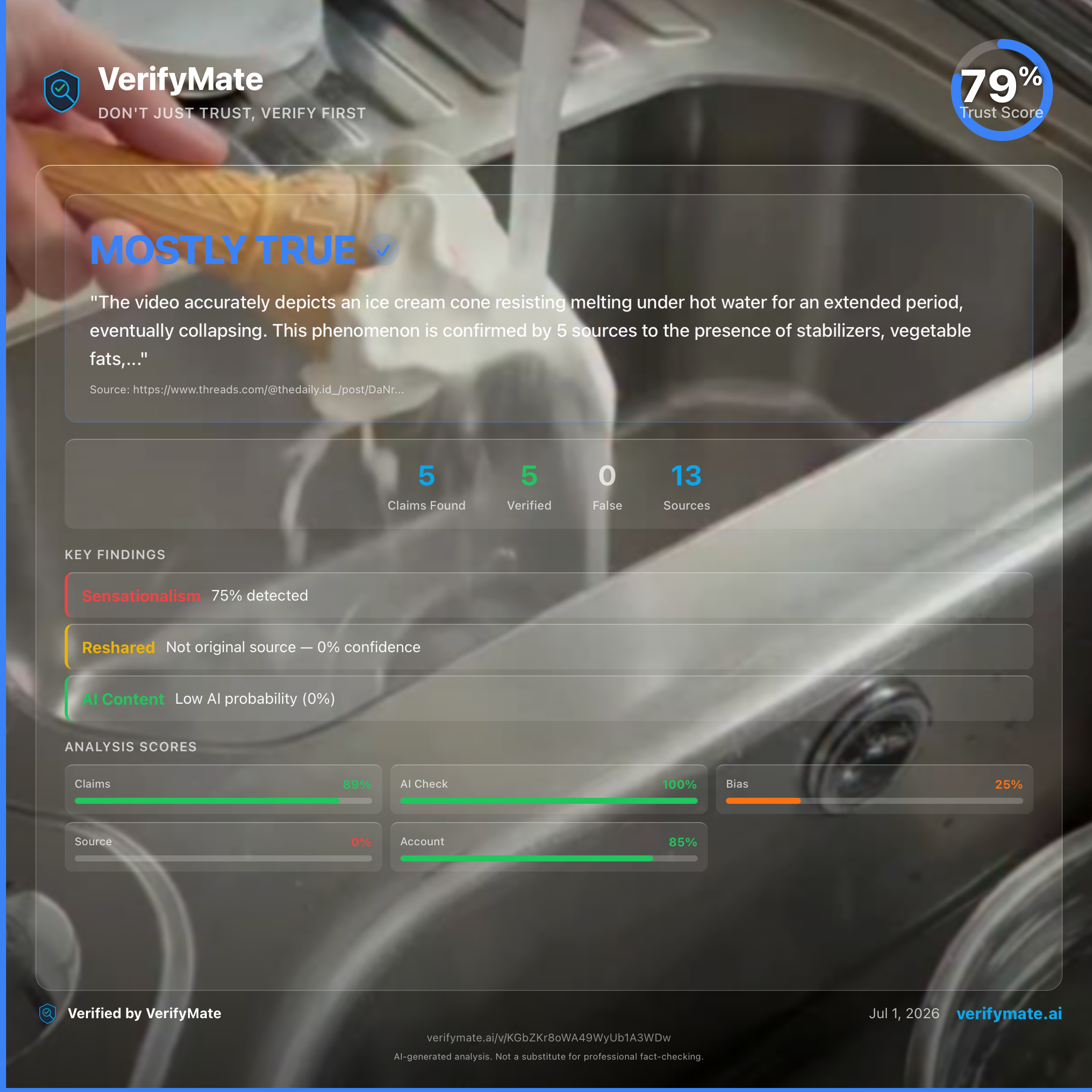 mostly true verification card — Trust Score 79/100