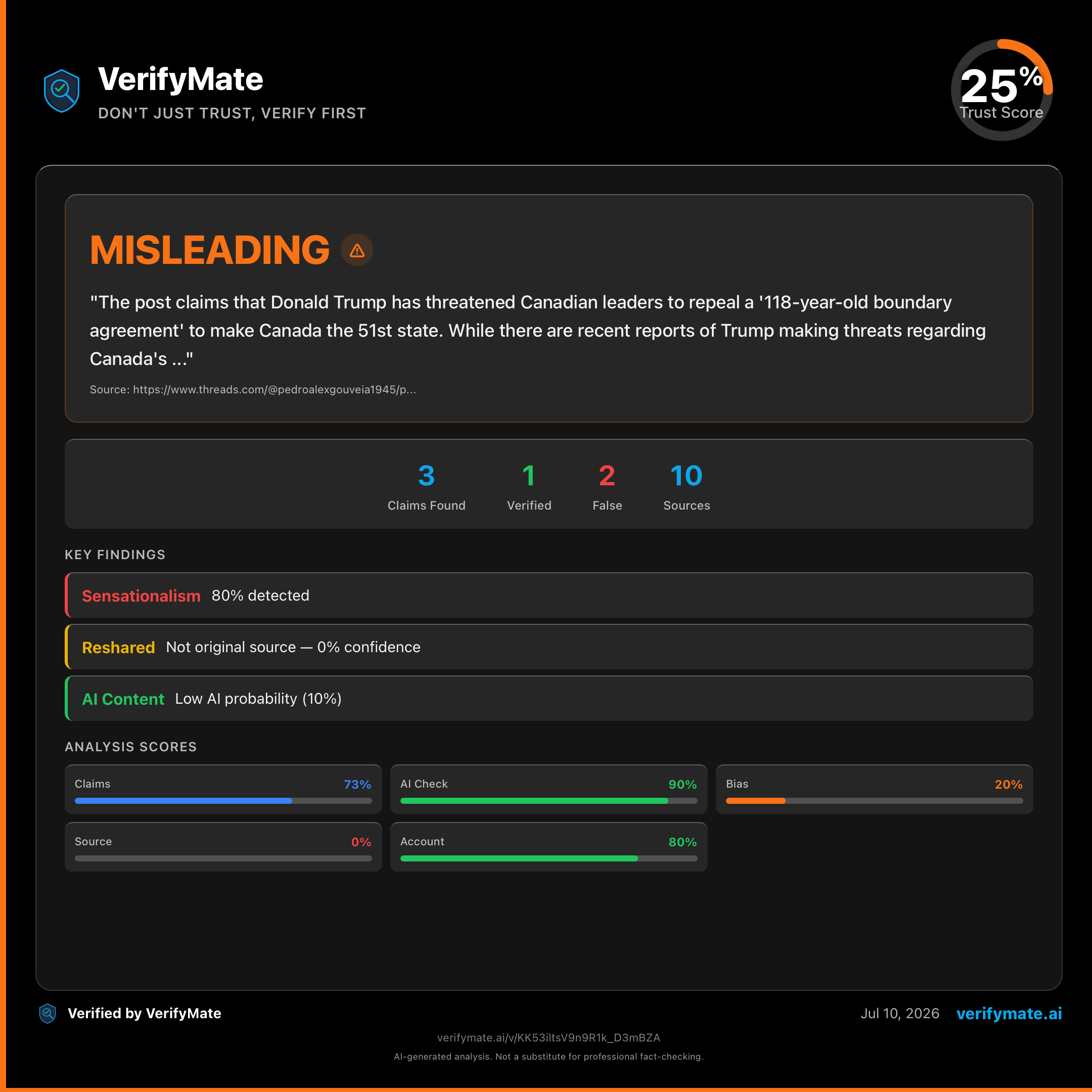 misleading verification card — Trust Score 25/100