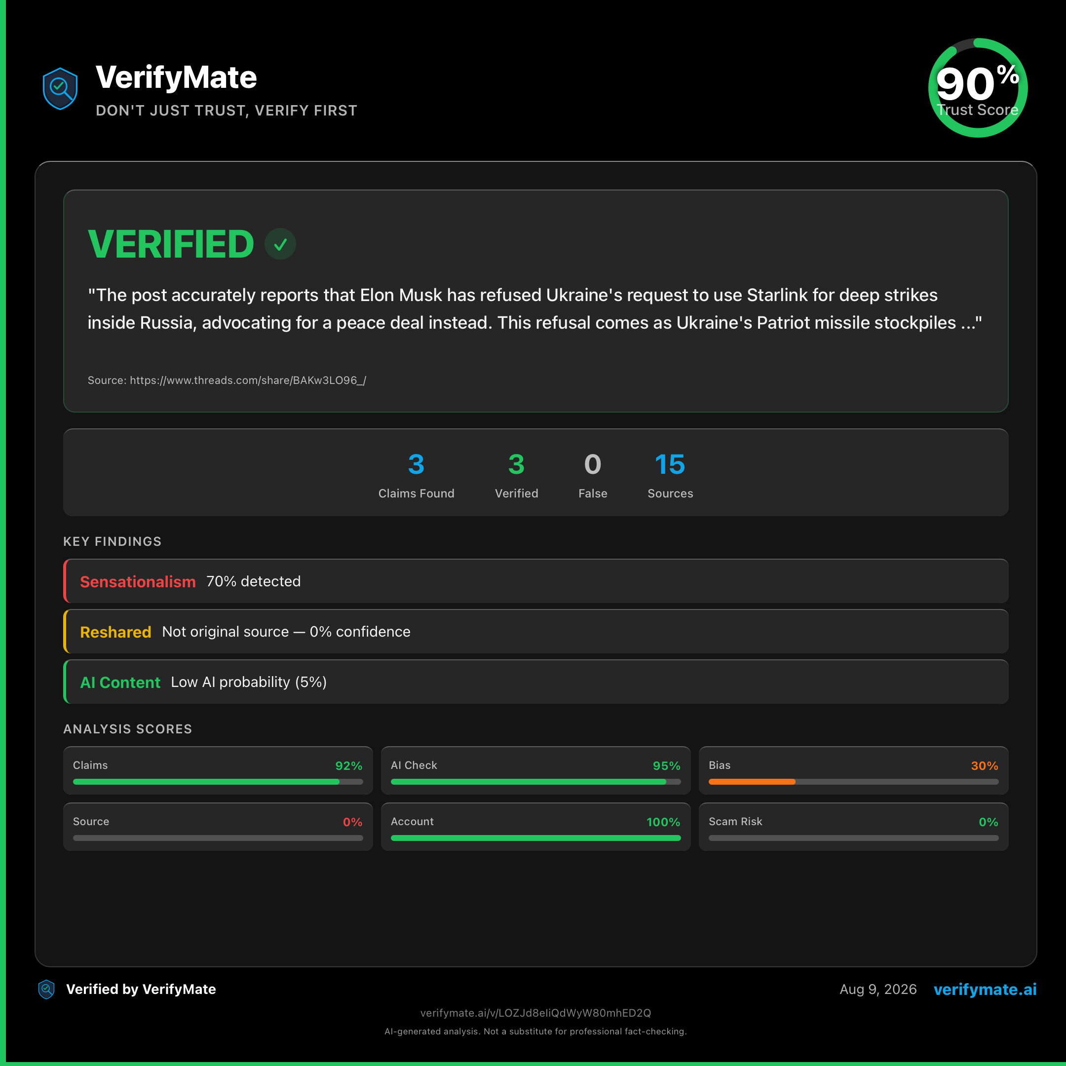 verified verification card — Trust Score 90/100