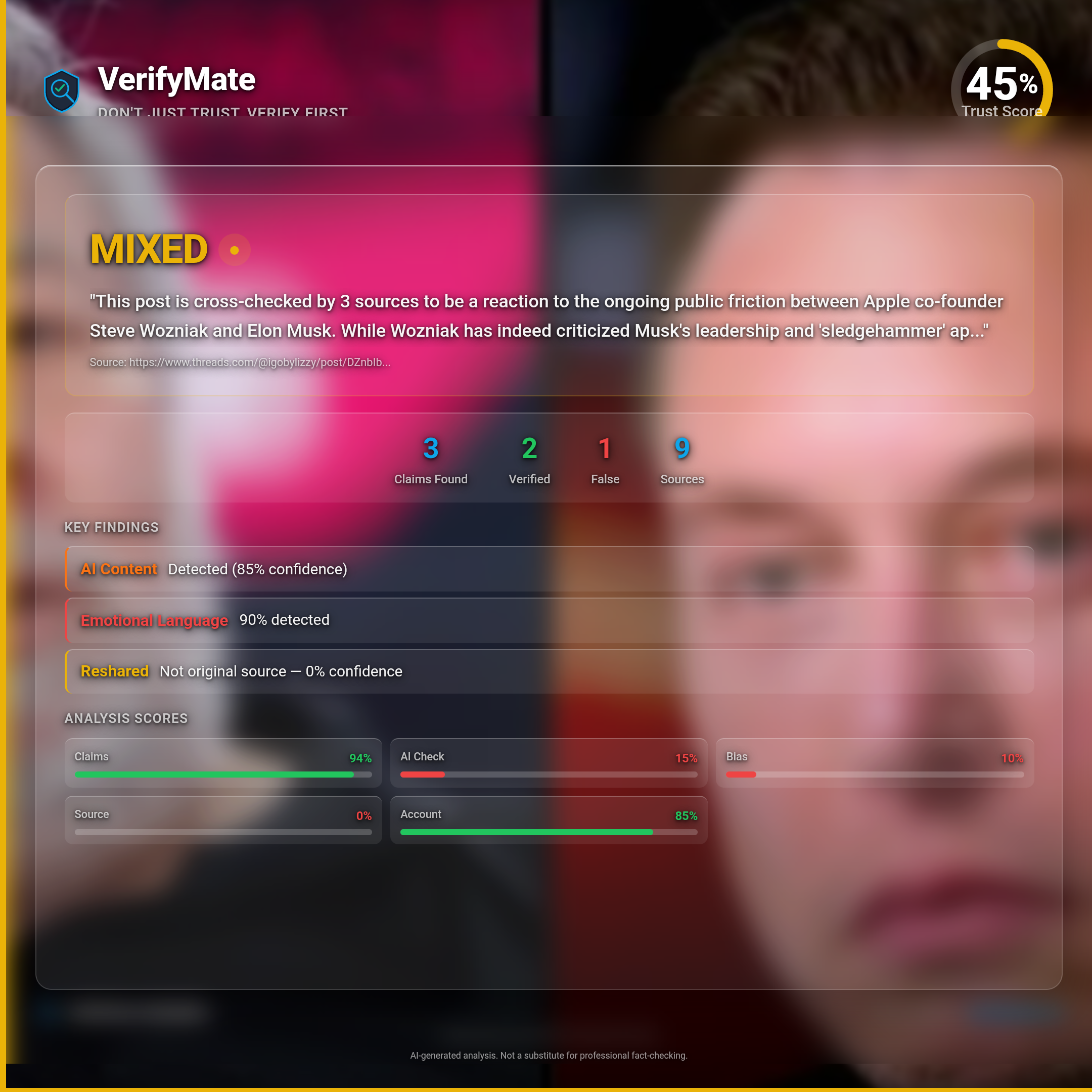 mixed verification card — Trust Score 45/100